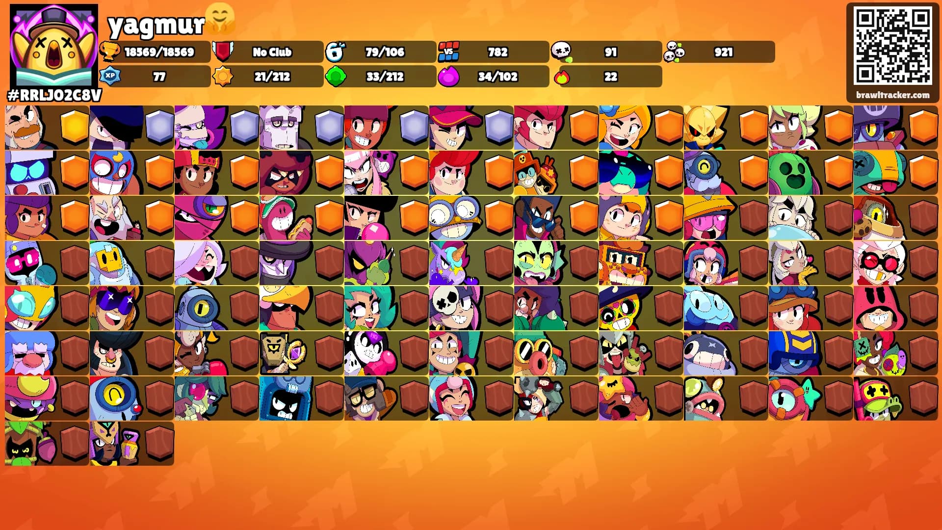yagmur🤗's Ranks
