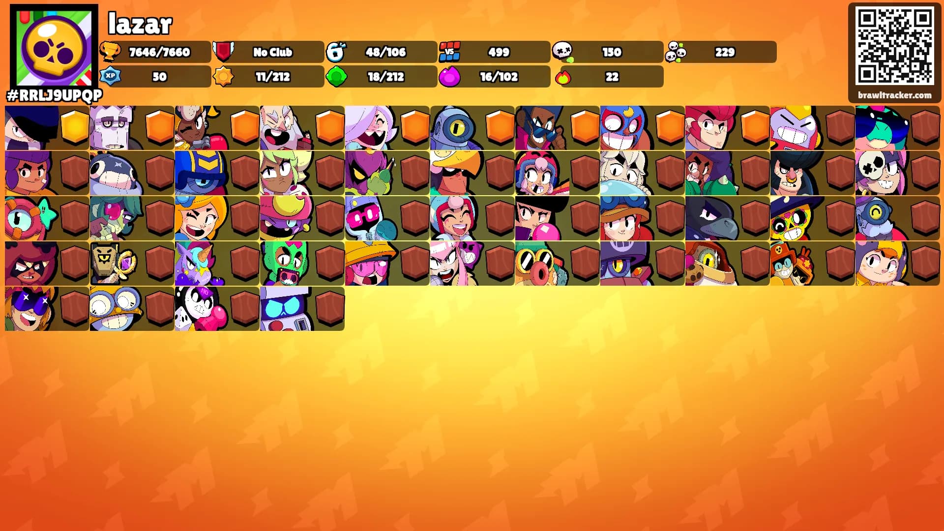 lazar's Ranks