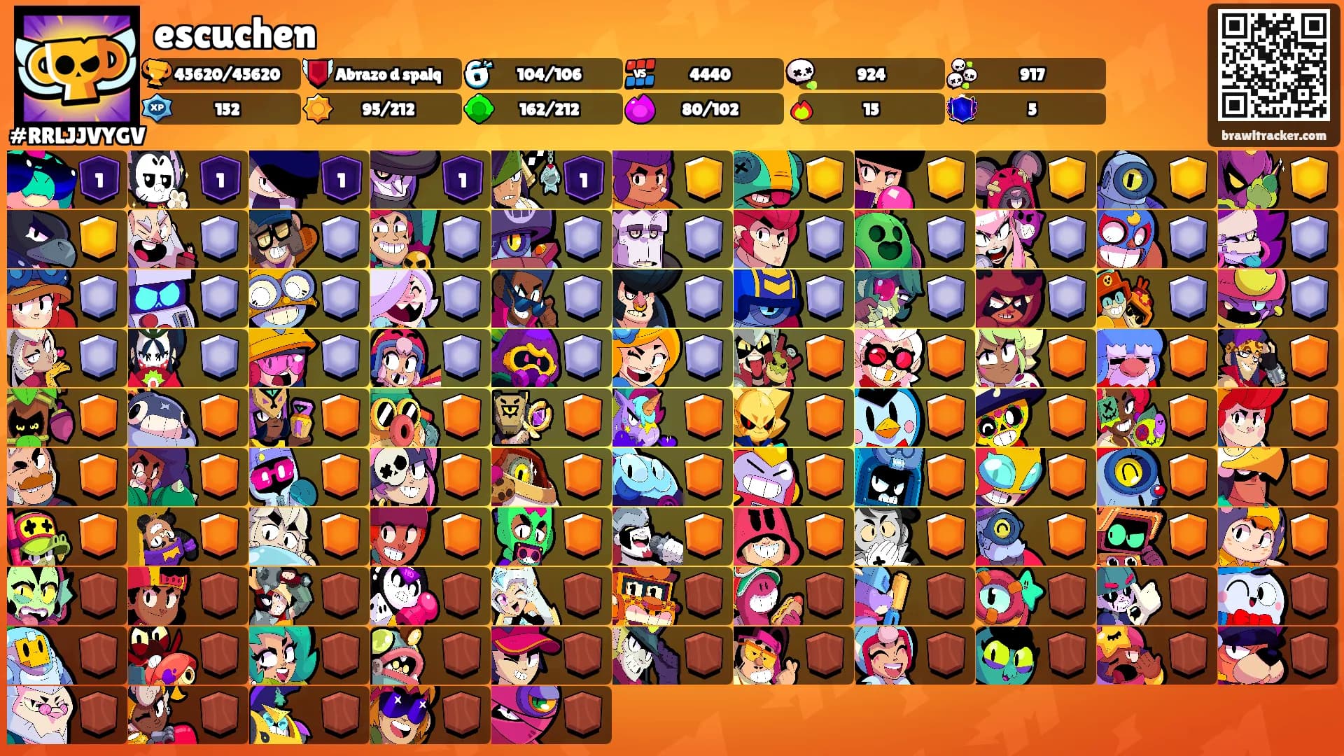 escuchen's Ranks