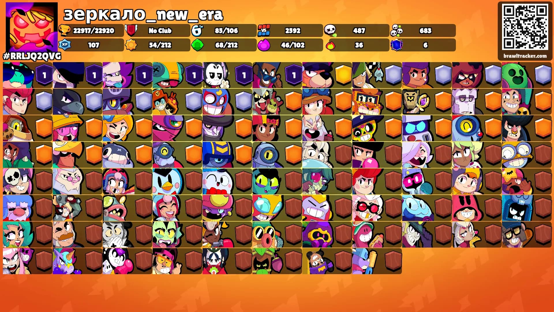 зеркало_new_era's Ranks