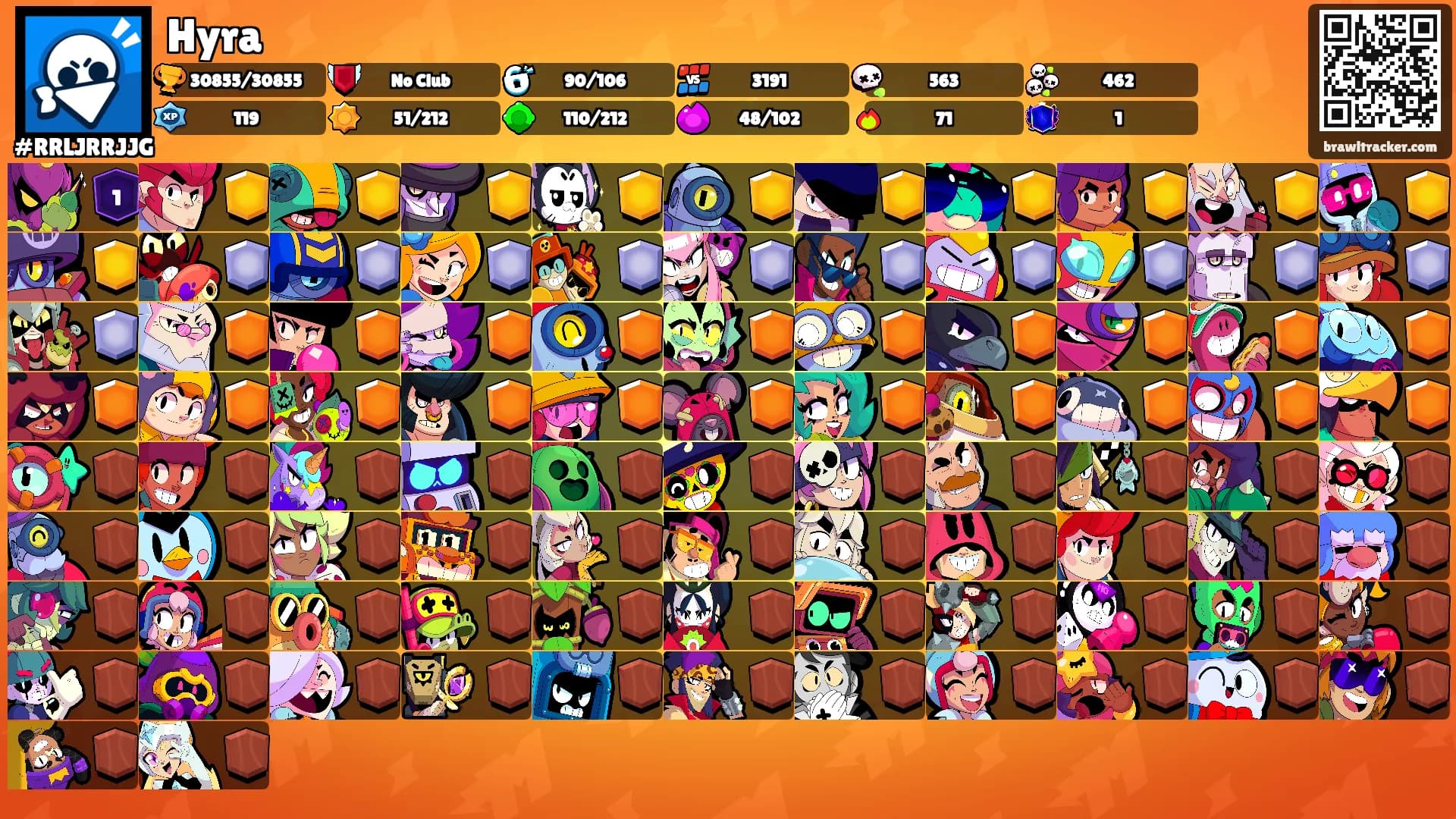 Hyra's Ranks