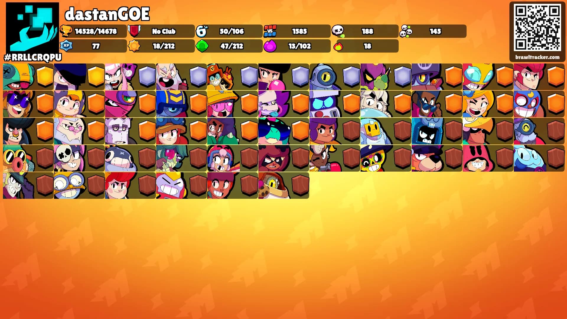 dastanGOE's Ranks