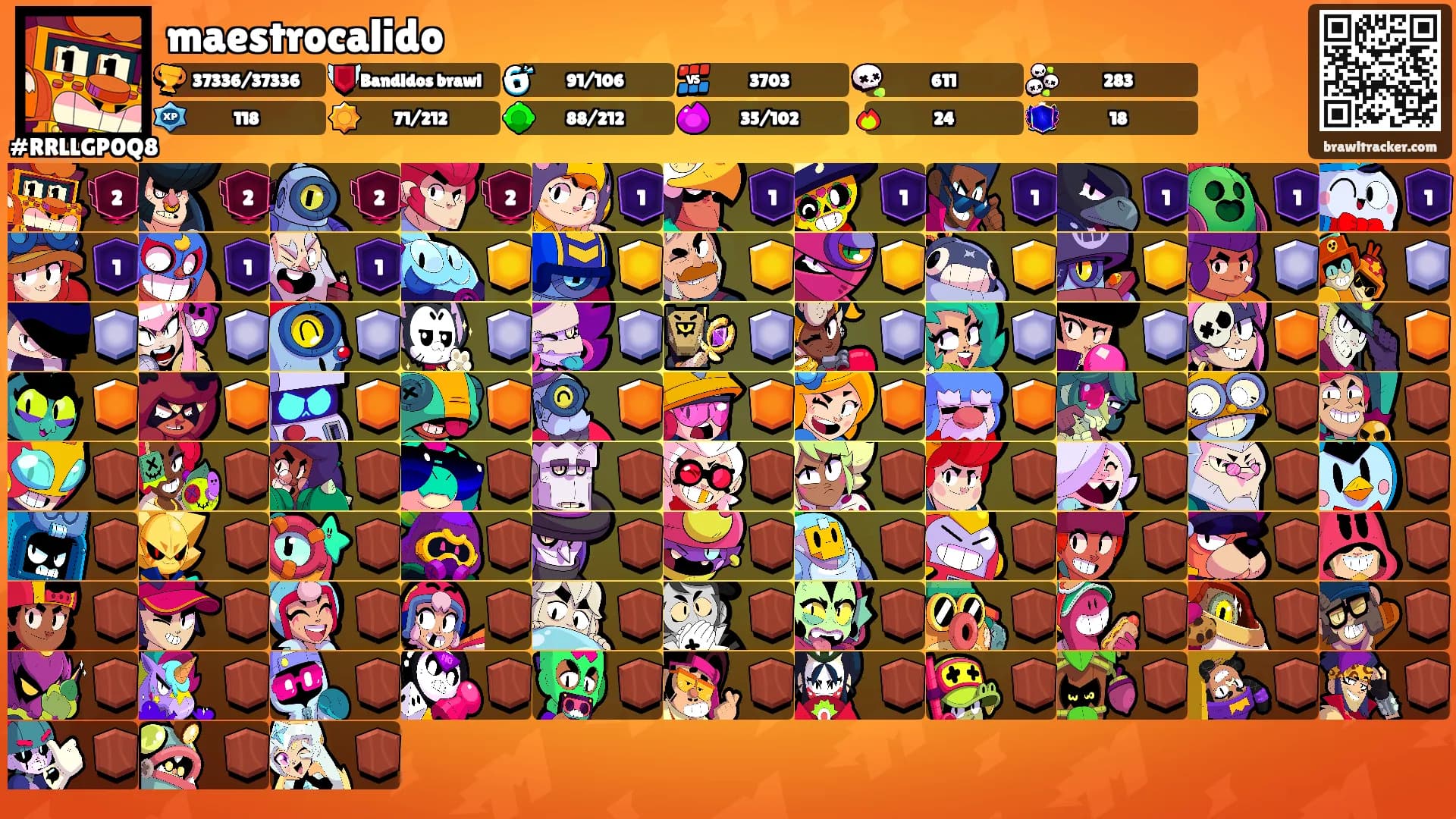 maestrocalido's Ranks