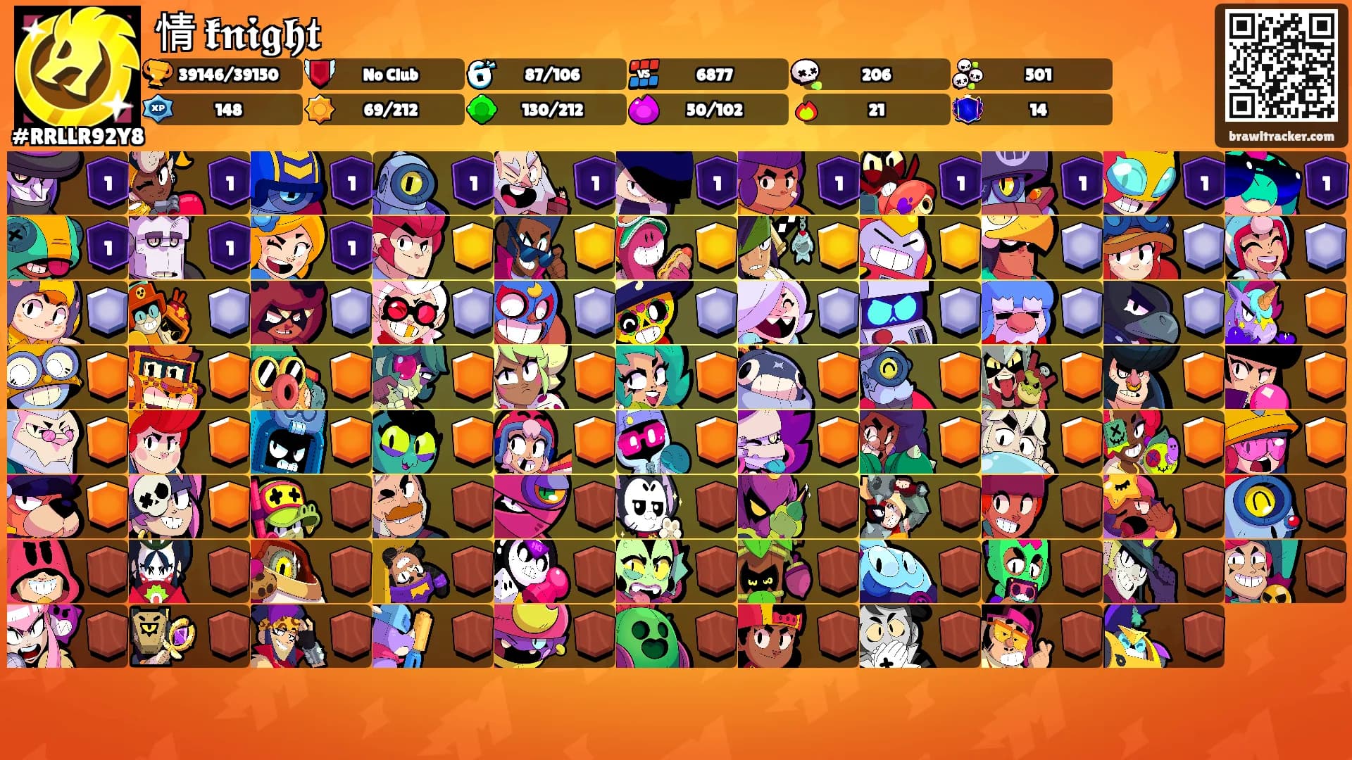 情 𝖐𝖓𝖎𝖌𝖍𝖙's Ranks