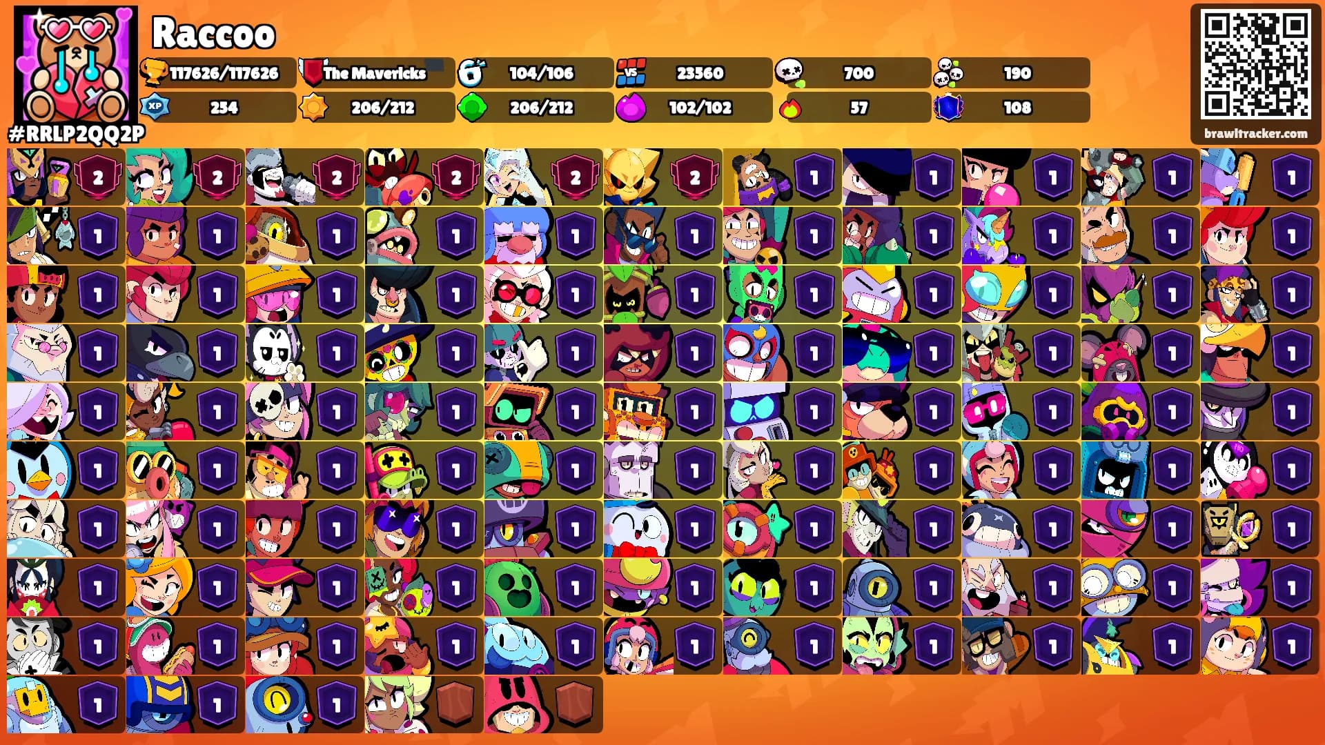 Raccoo's Ranks
