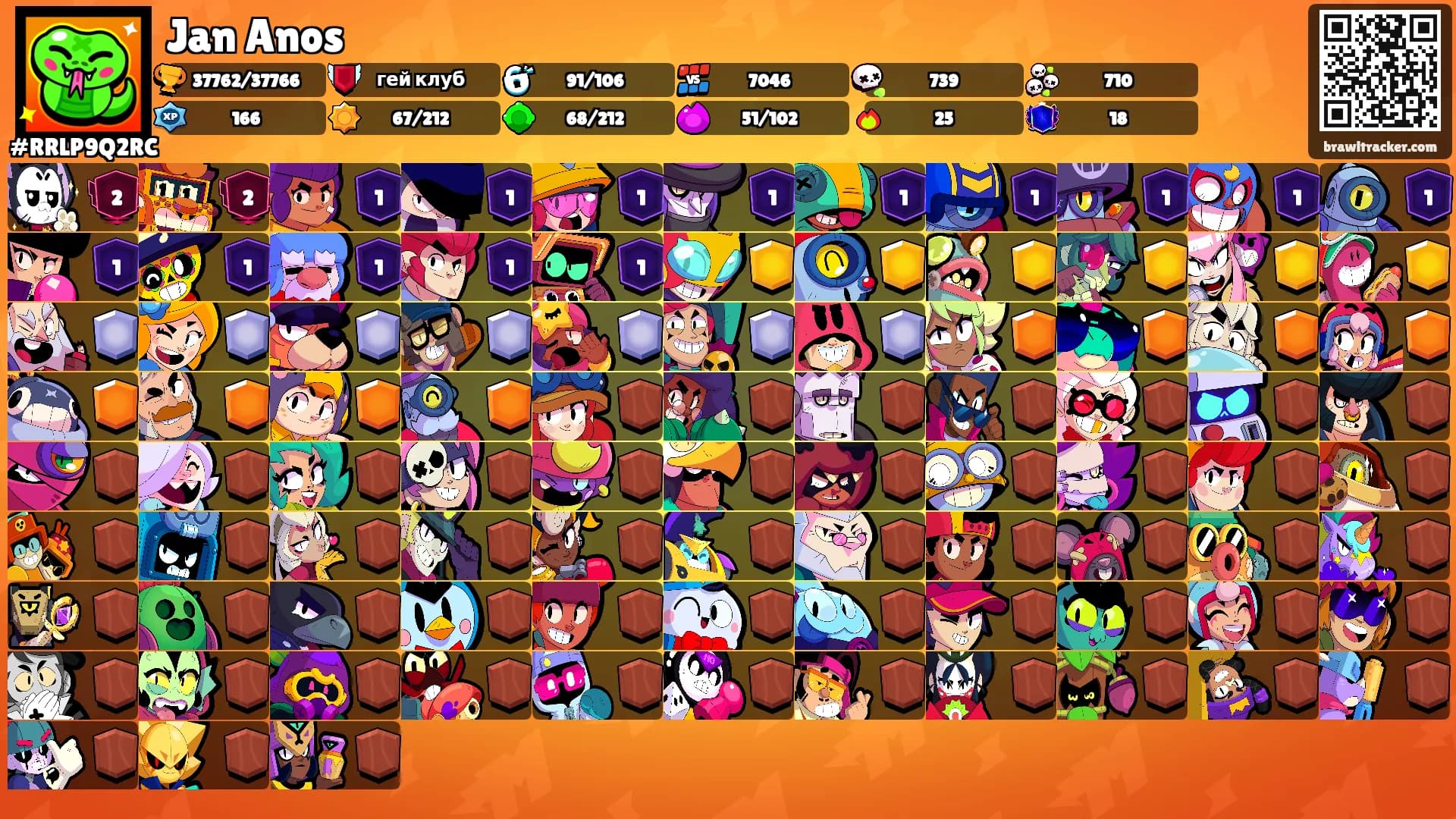 Jan Anos's Ranks