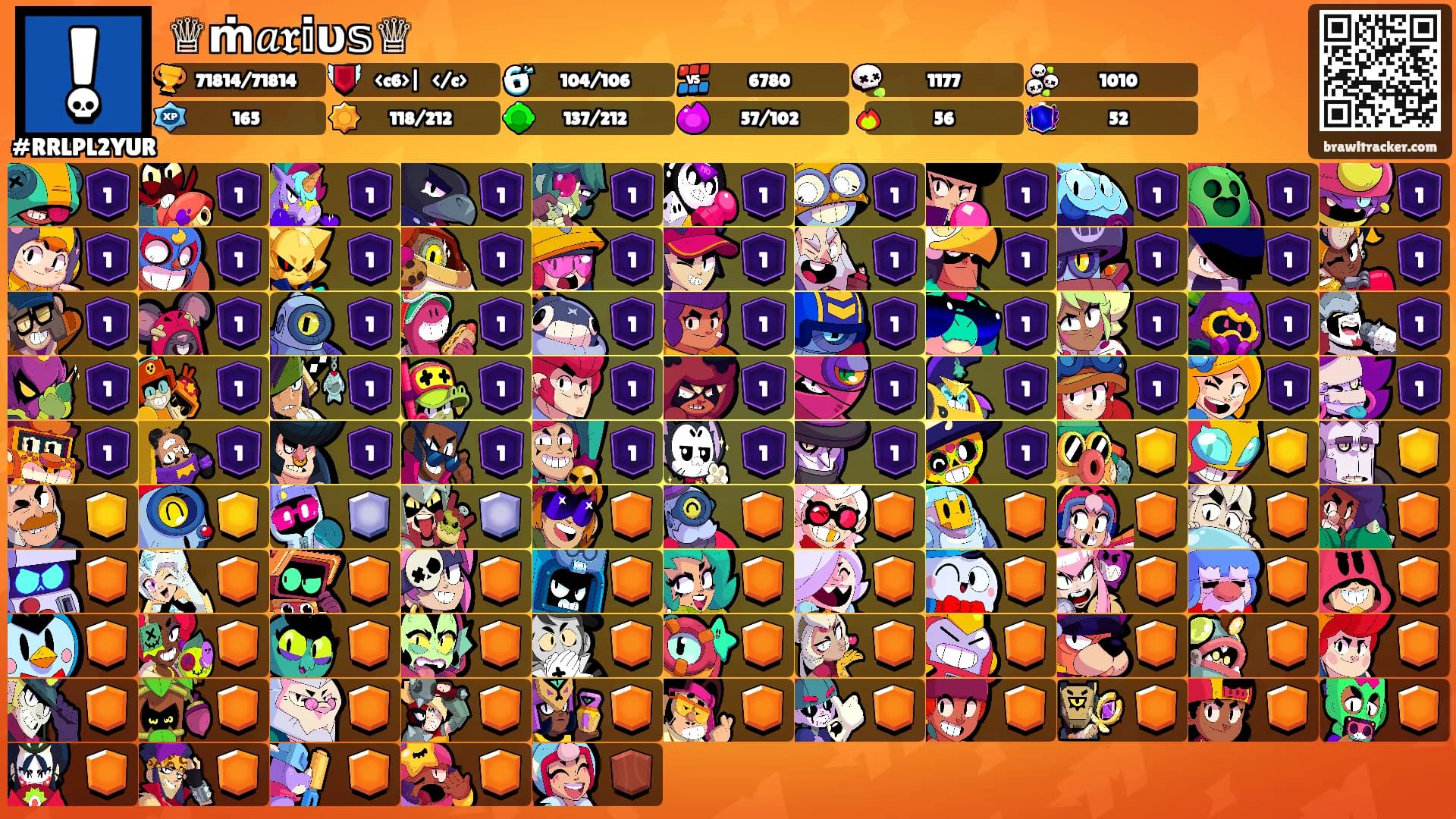 ♕ṁ𝑎𝖗𝕚υ𝕤♕'s Ranks