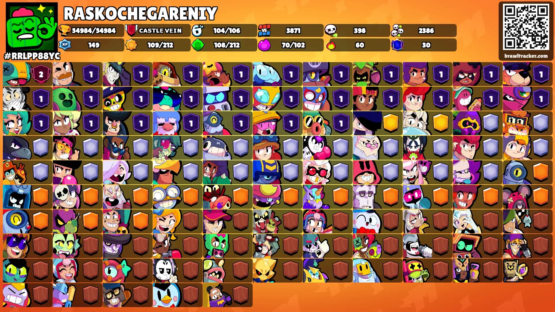 RASKOCHEGARENIY's Ranks