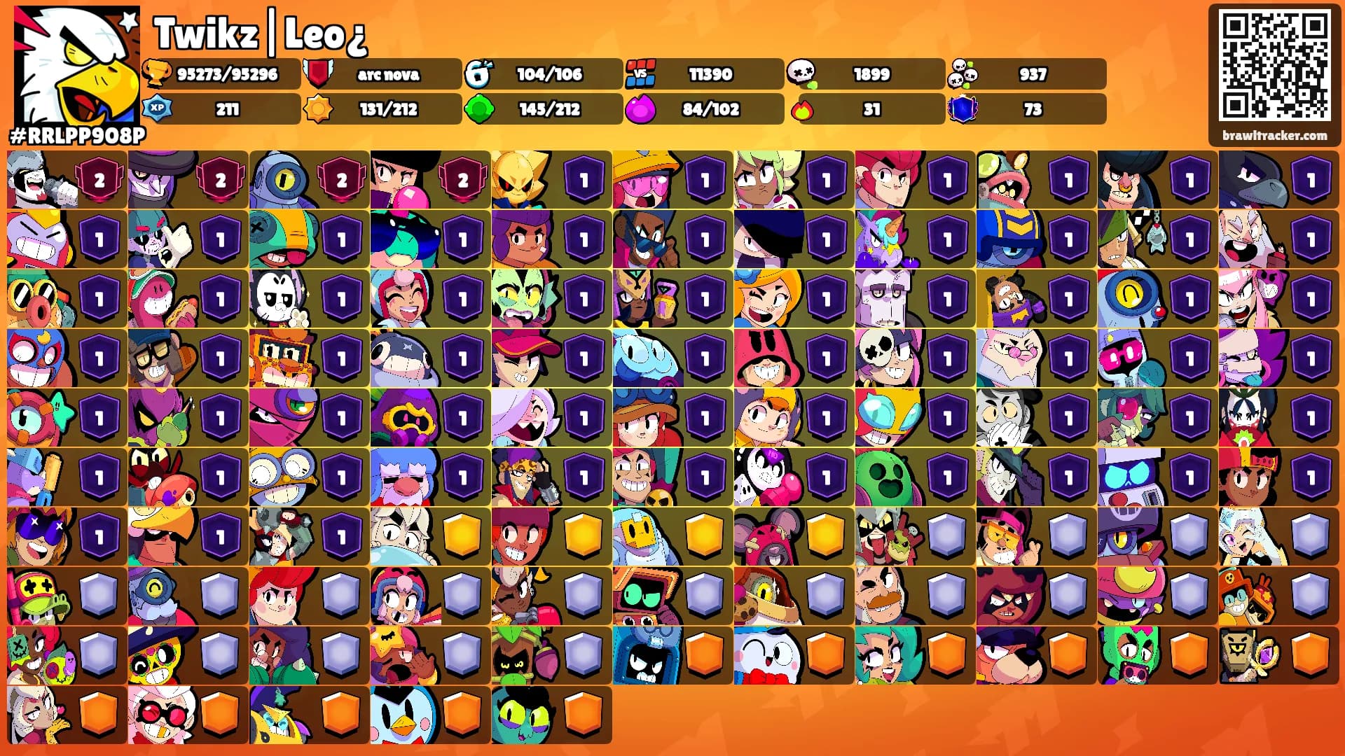 Twikz|Leo¿'s Ranks