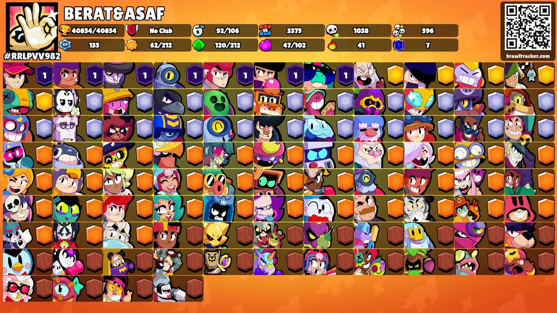 BERAT&ASAF's Ranks