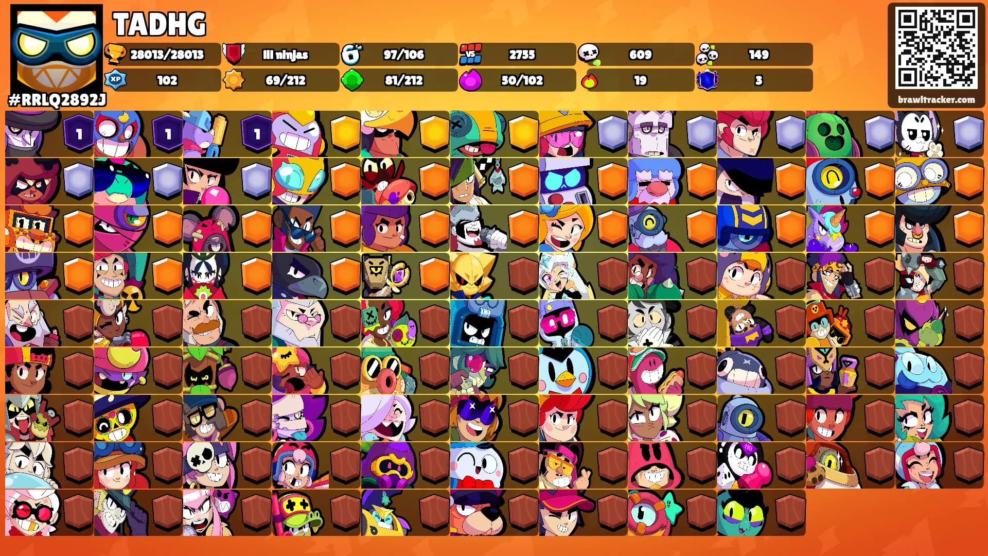 TADHG's Ranks