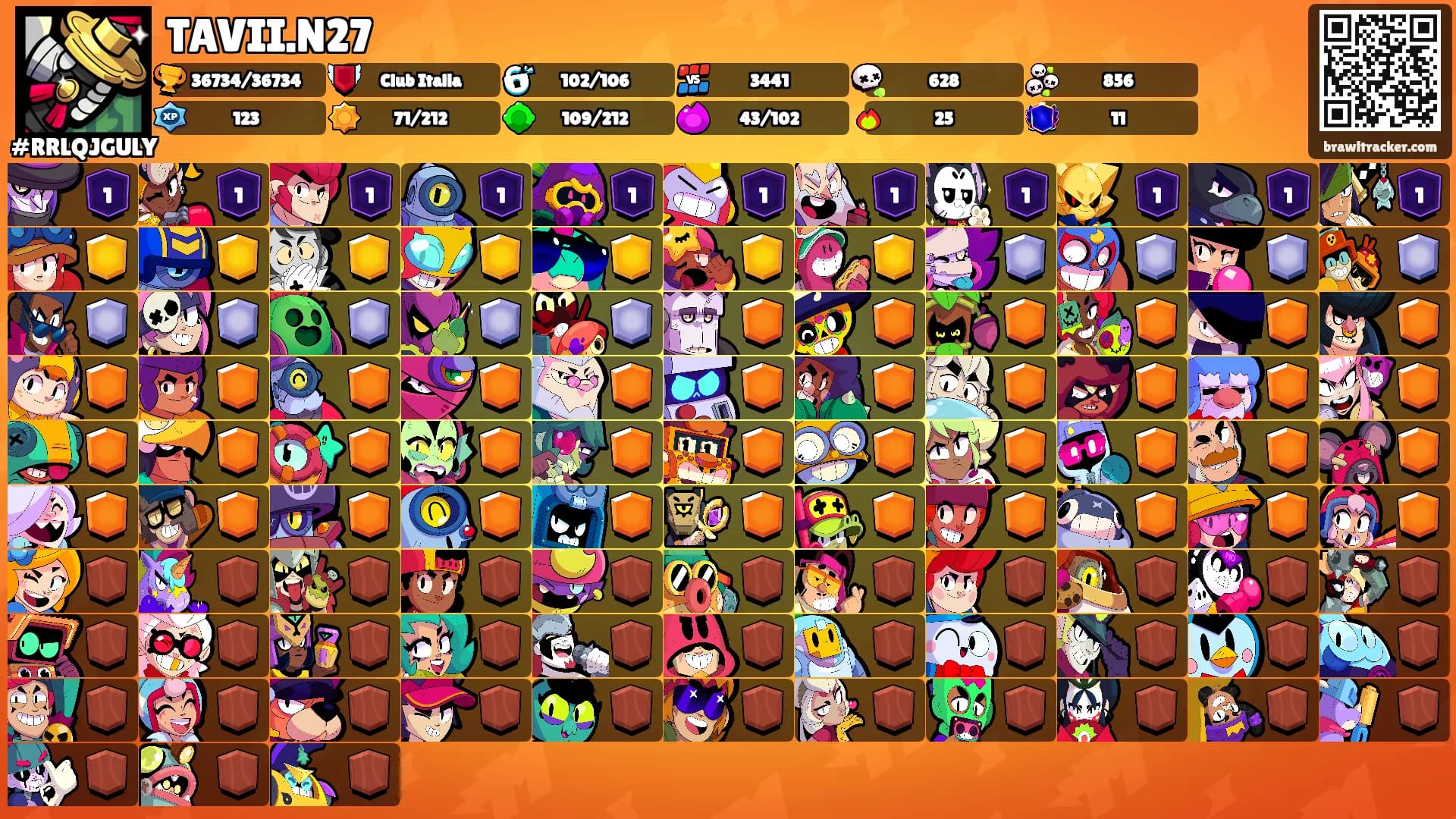 TAVII.N27's Ranks