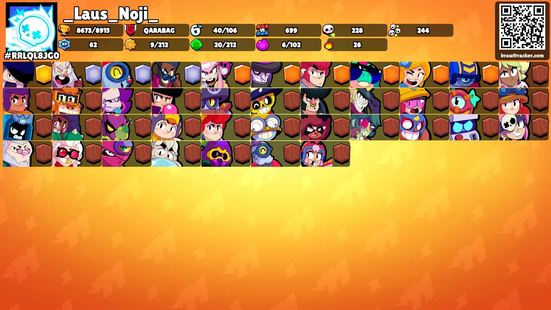 _Laus_Noji_'s Ranks
