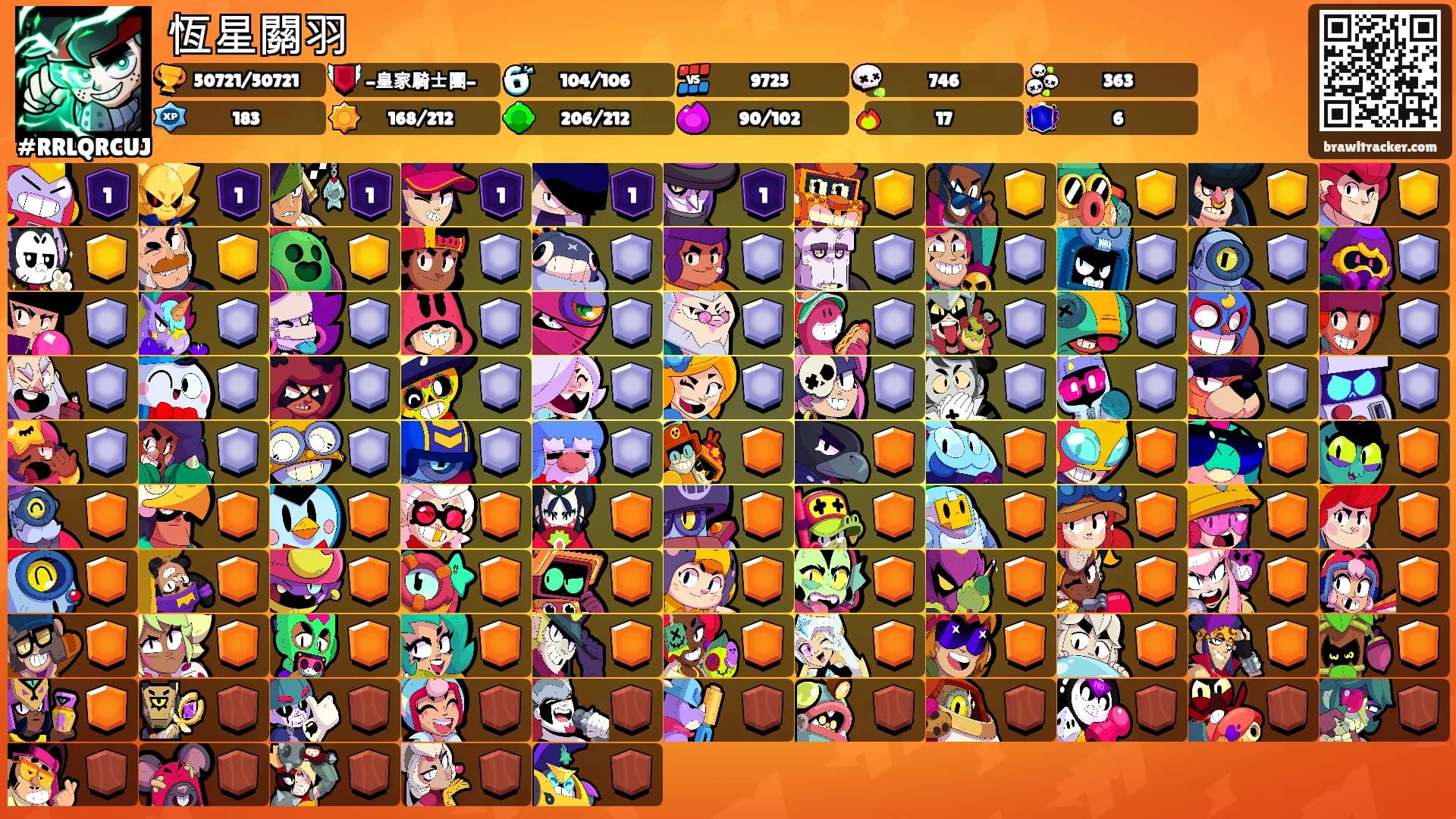 恆星關羽's Ranks