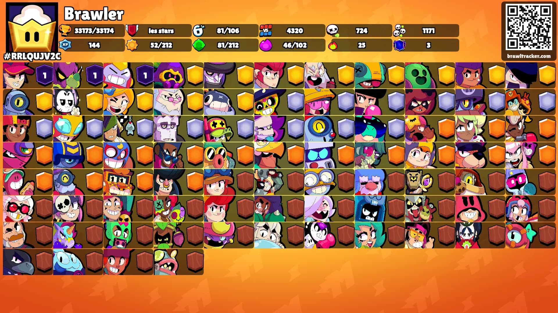 Brawler's Ranks