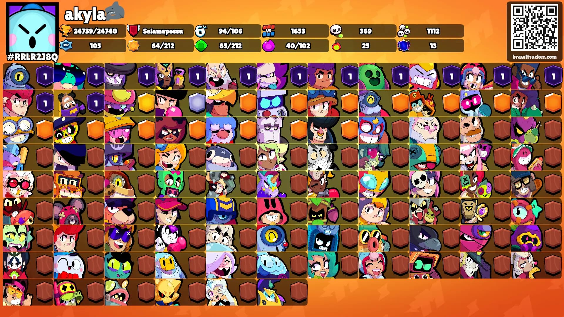 akyla🦈's Ranks