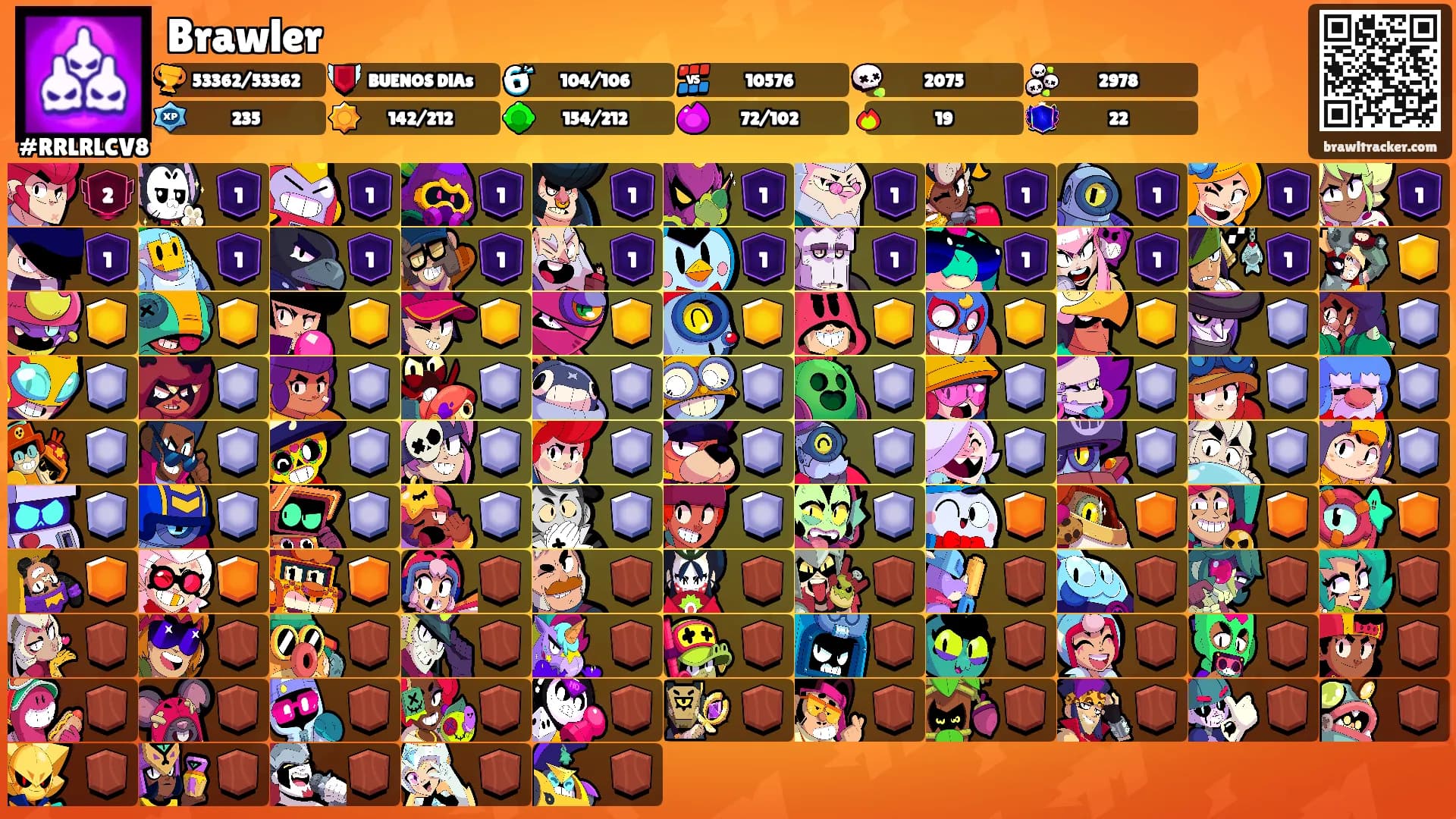 Brawler's Ranks