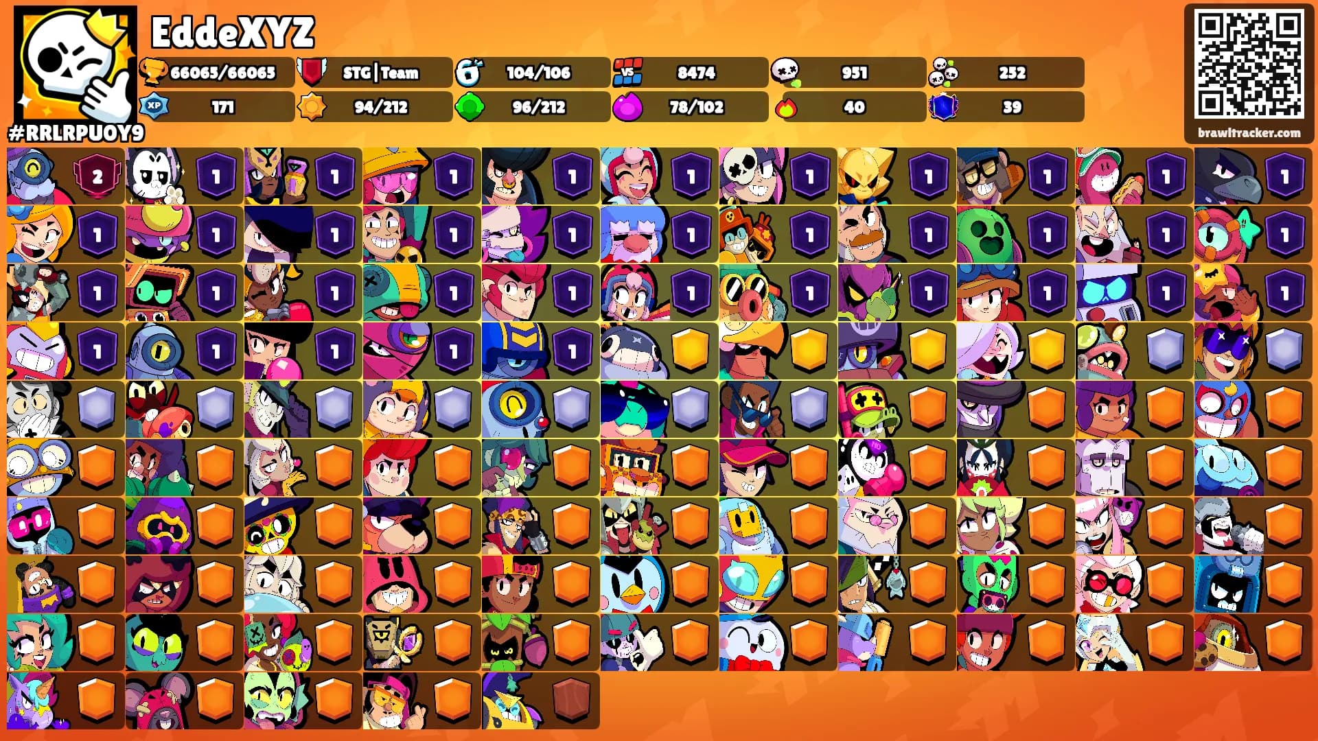 EddeXYZ's Ranks