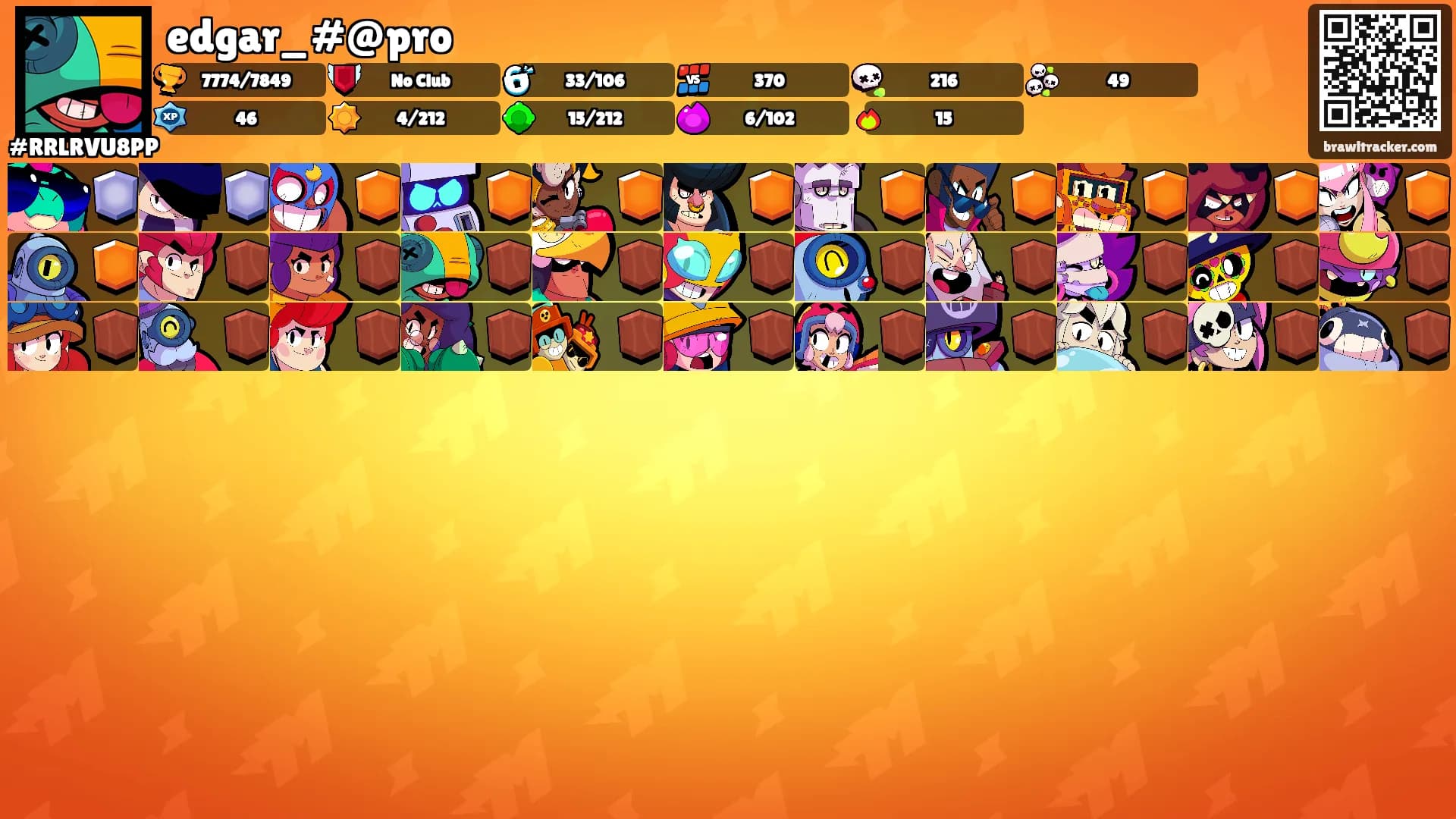 edgar_#@pro's Ranks