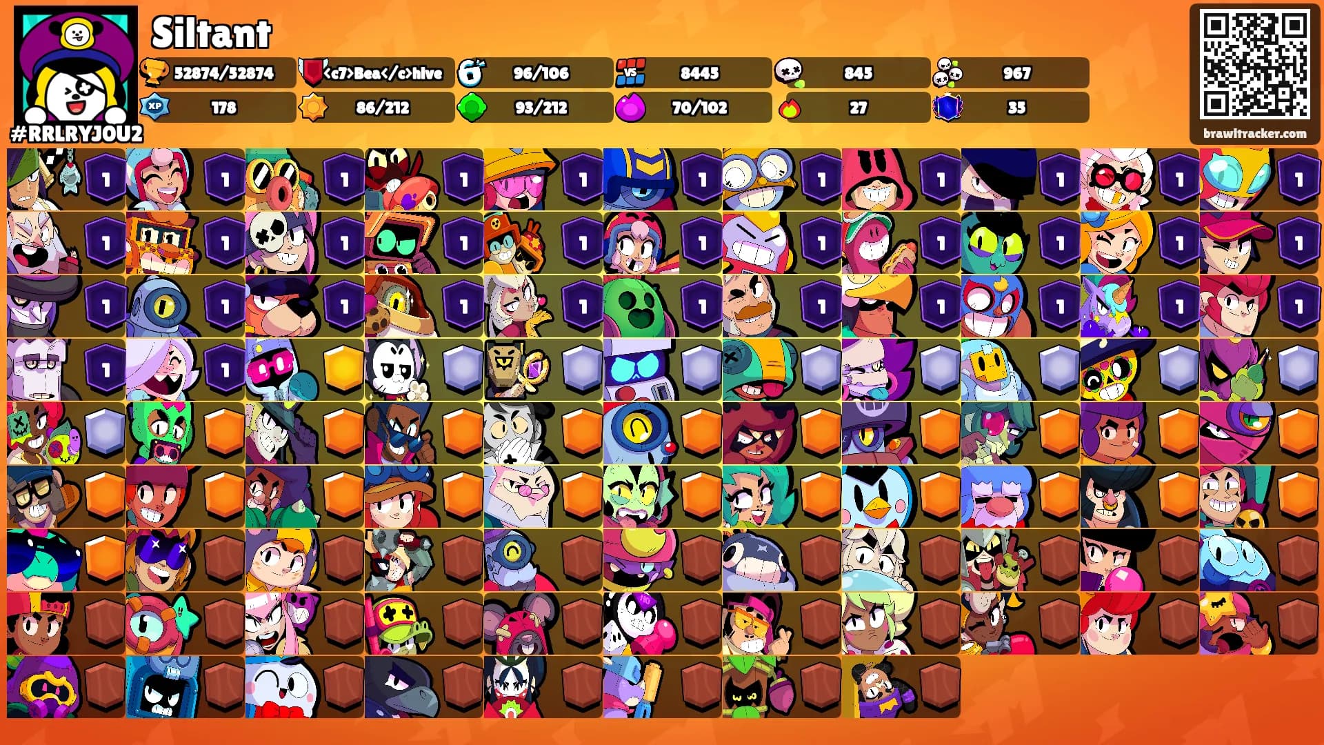 Siltant's Ranks