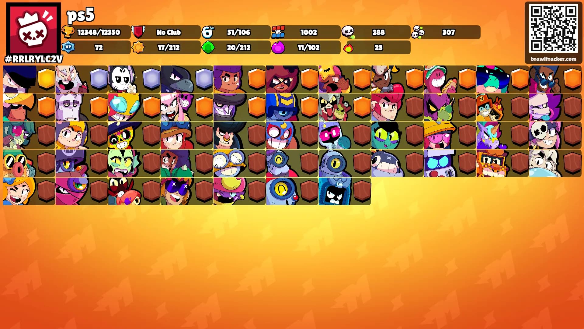 ps5's Ranks