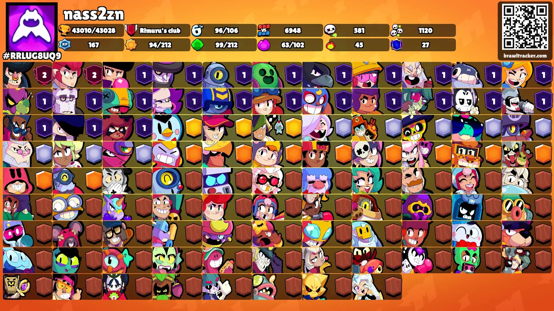 nass2zn's Ranks