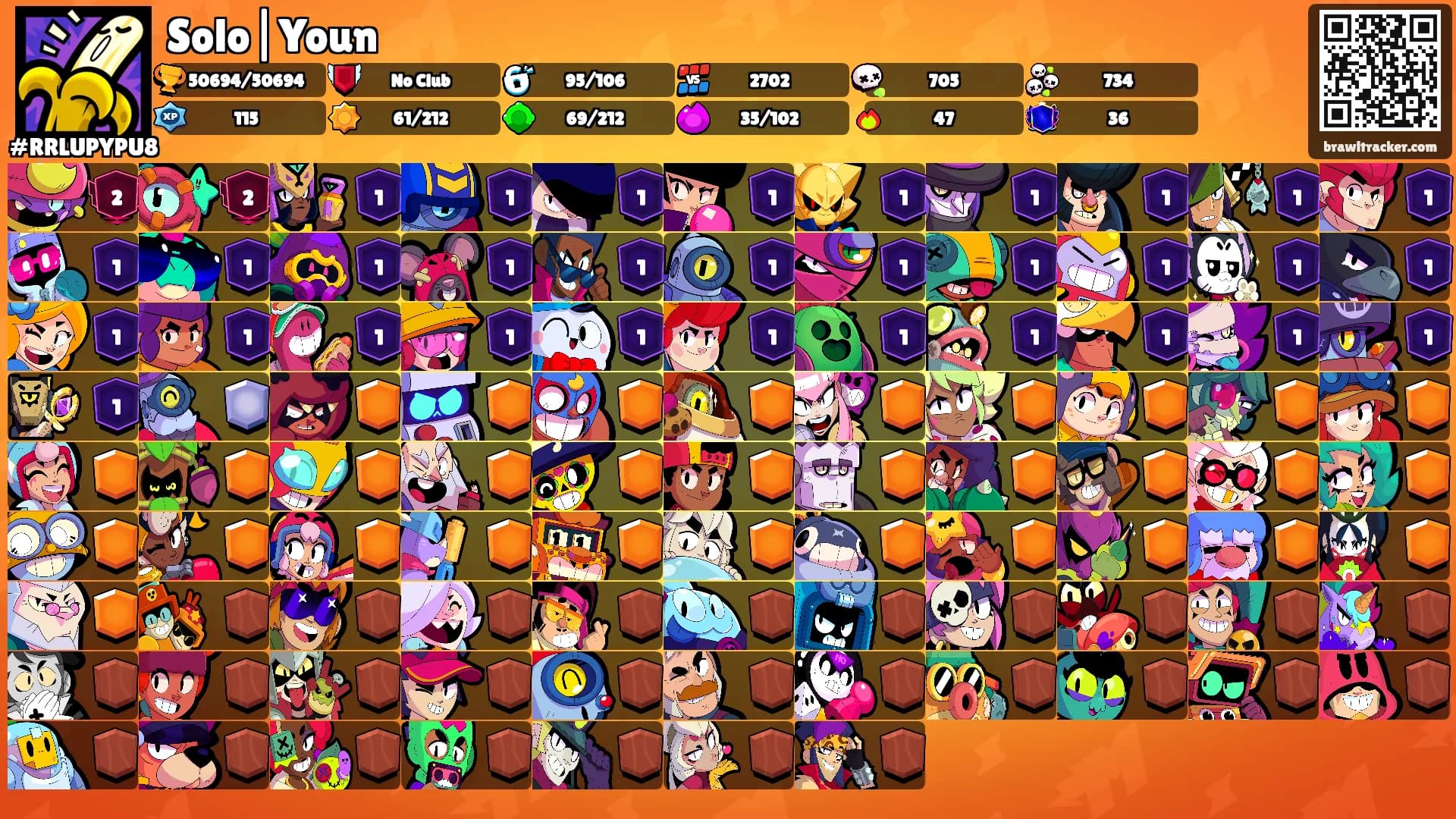 Solo|Youn's Ranks