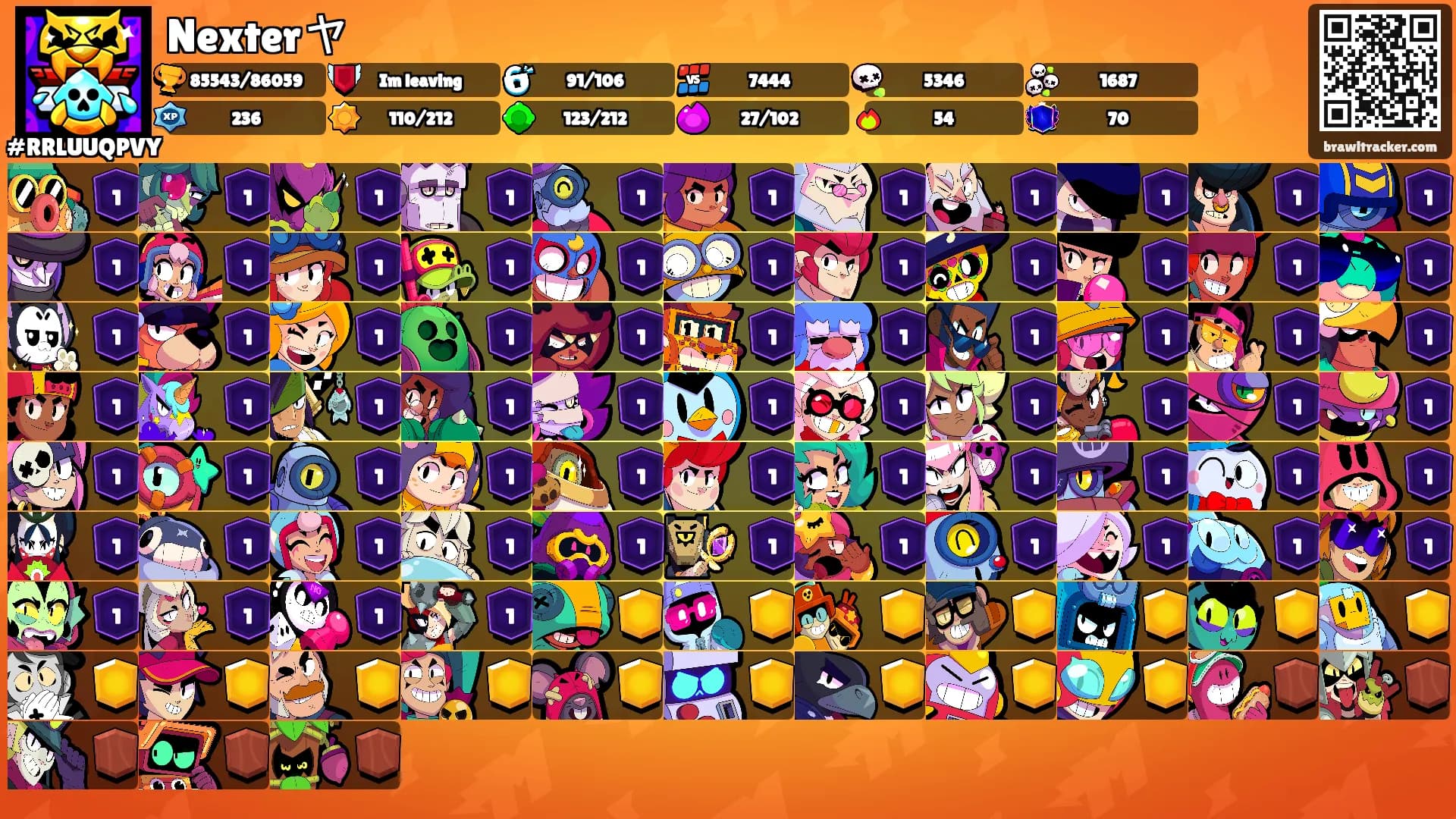 Nexter ヤ's Ranks