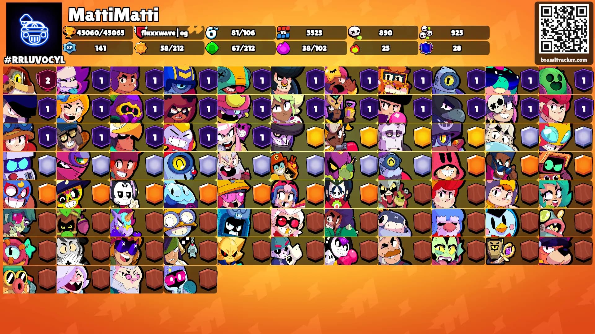 MattiMatti's Ranks