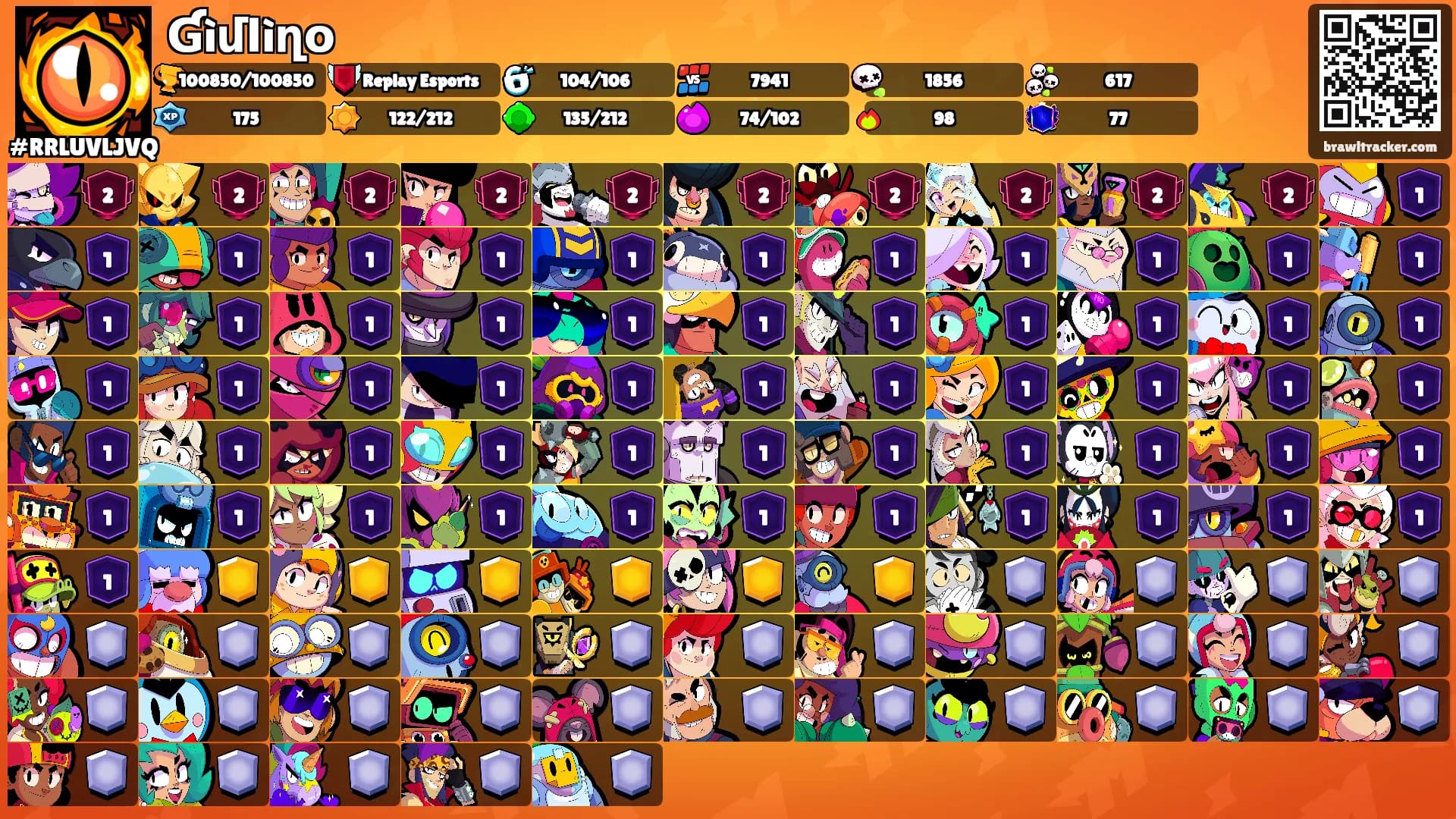 ƓìմӀìղօ's Ranks