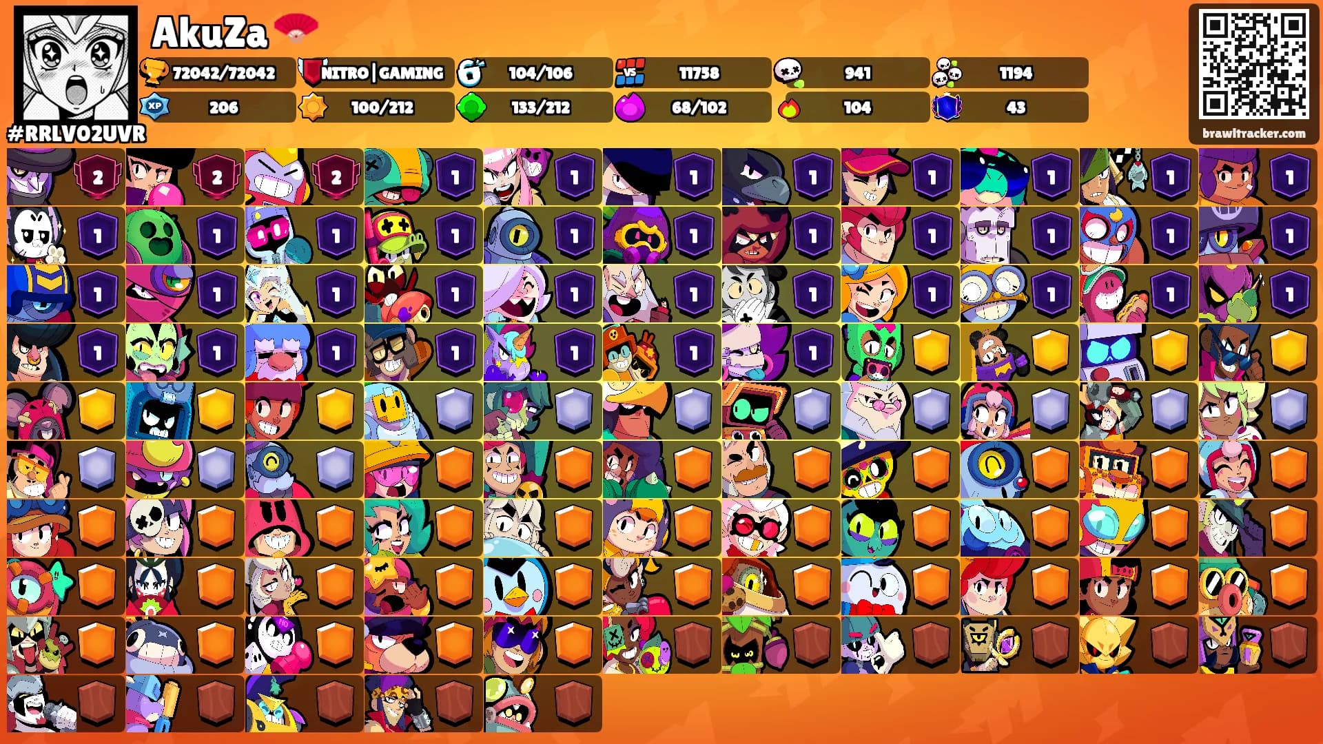 AkuZa 🪭's Ranks