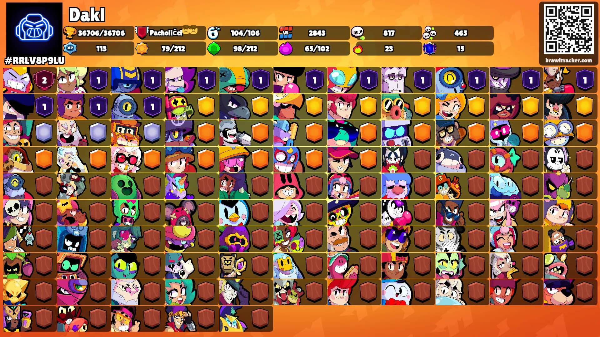 Dakl's Ranks