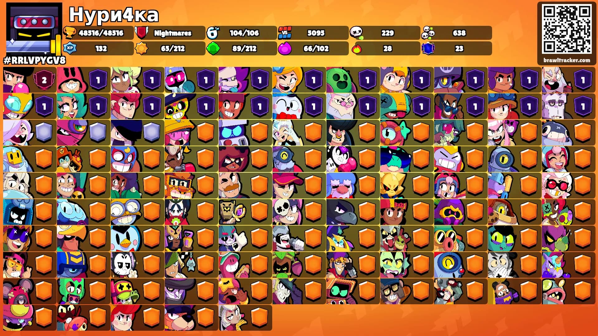Нури4ка's Ranks