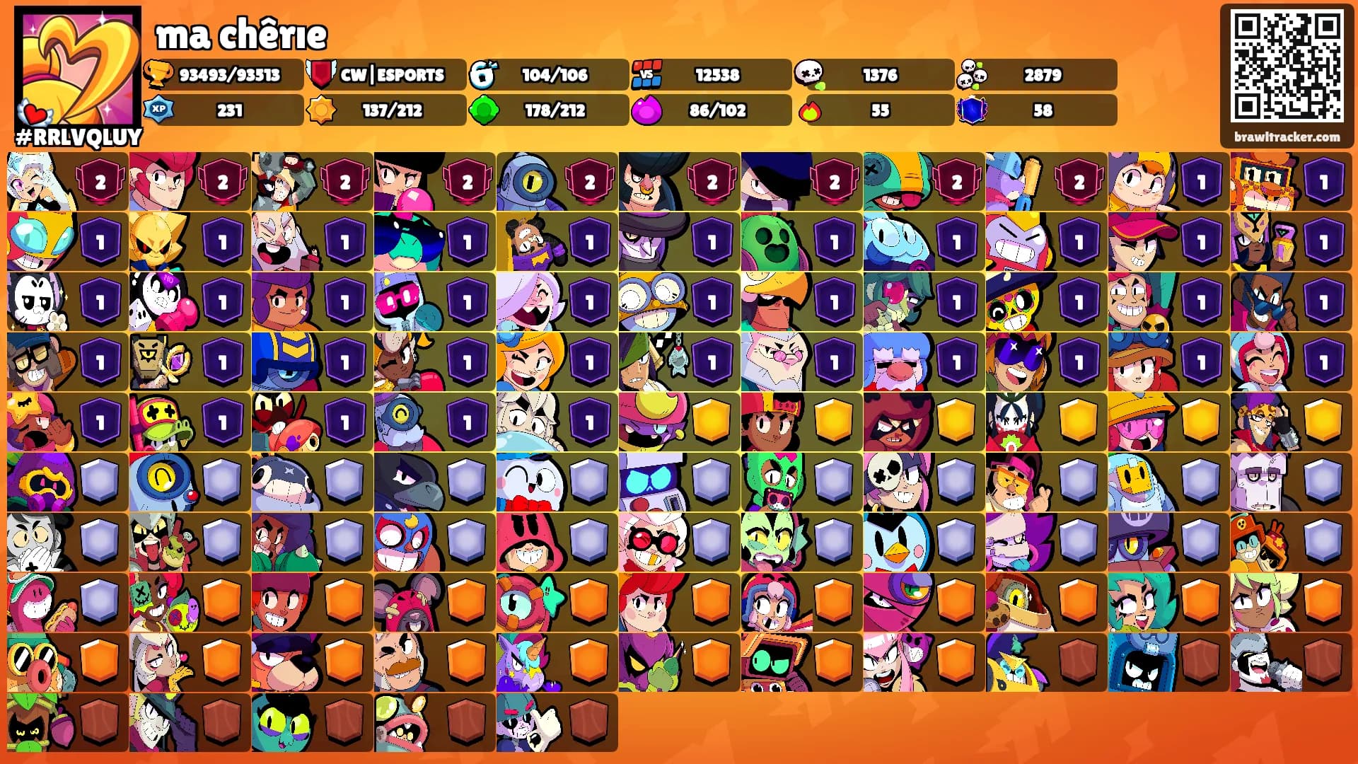 ma chêrıe's Ranks