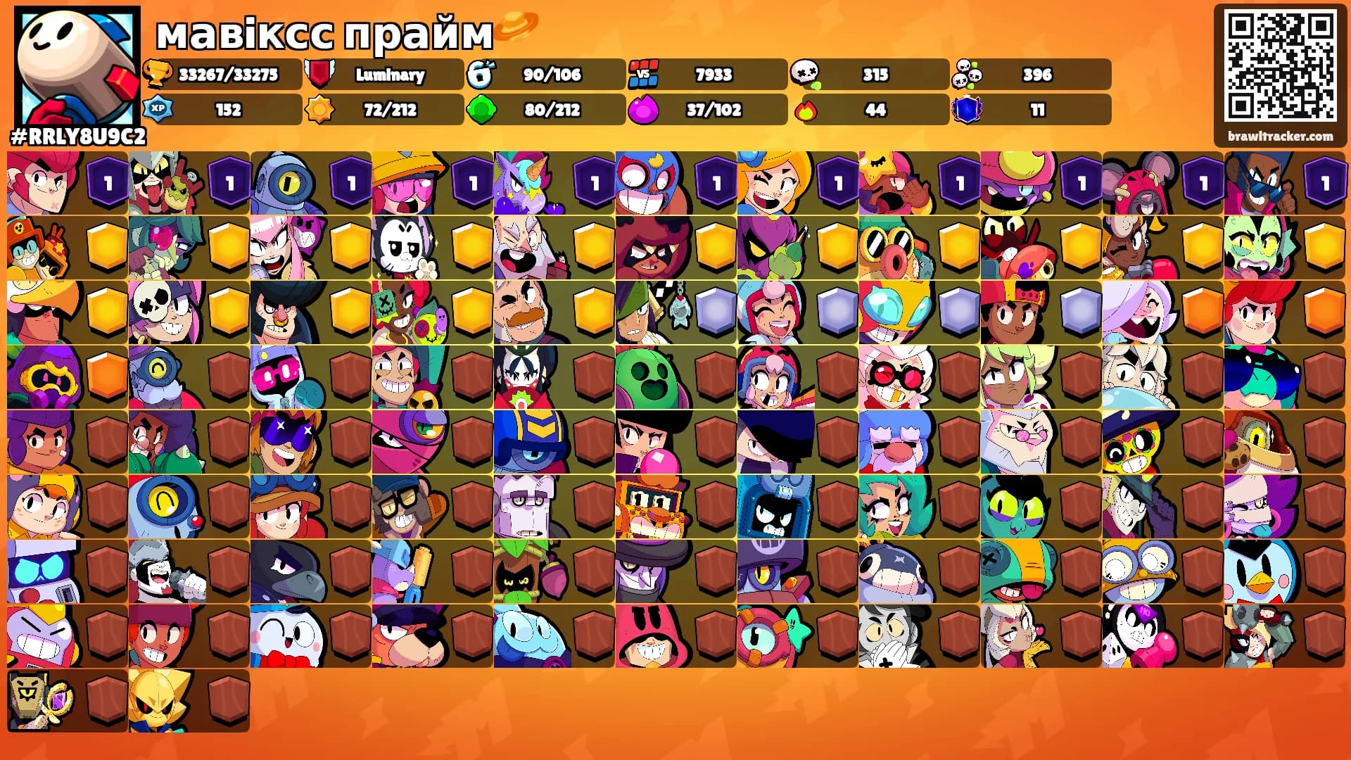 мавiксс прайм🪐's Ranks