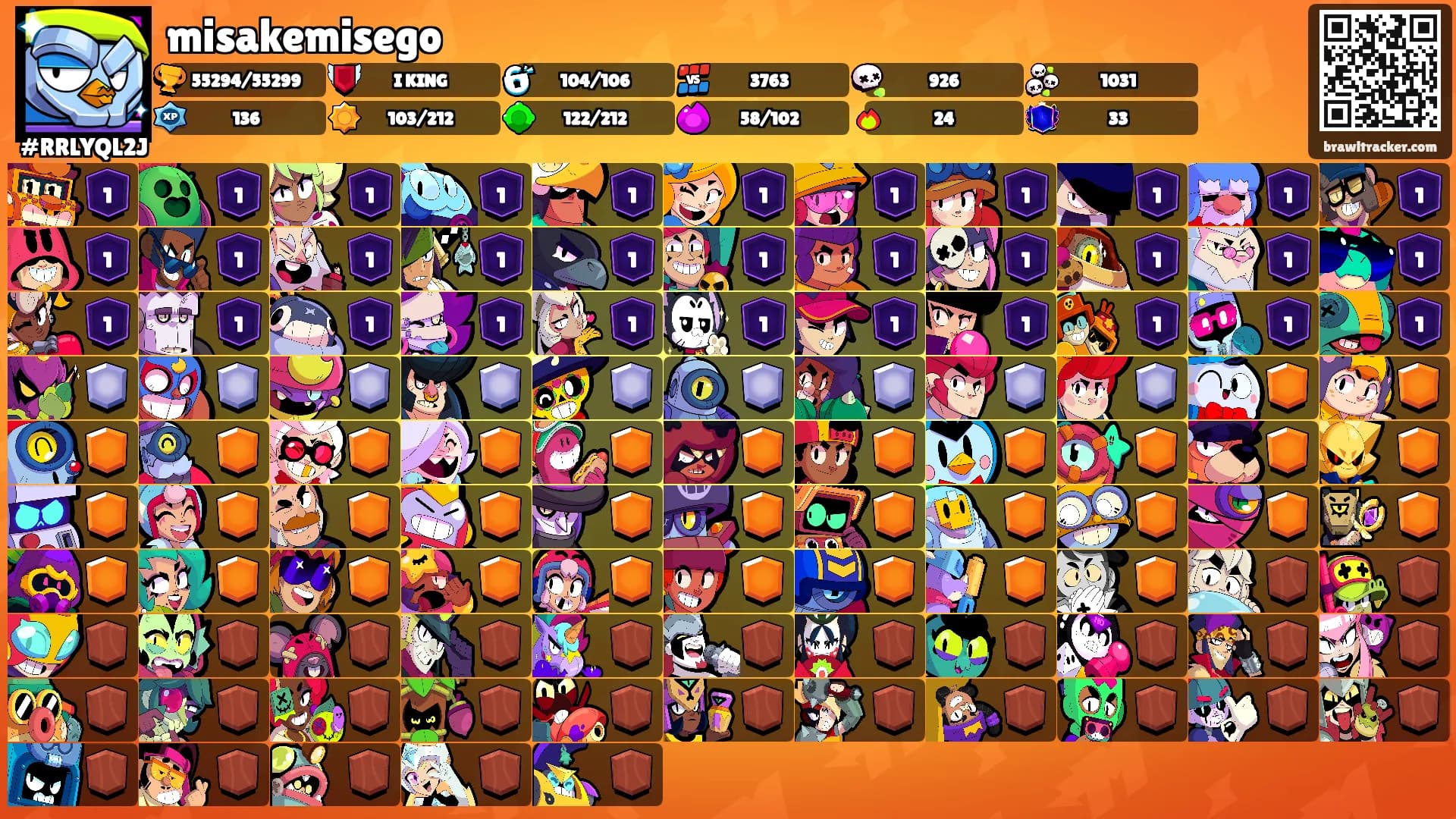 misakemisego's Ranks