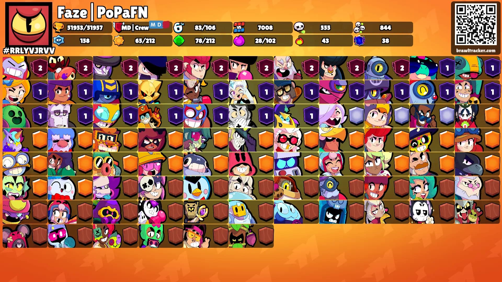 Faze|PoPaFN's Ranks
