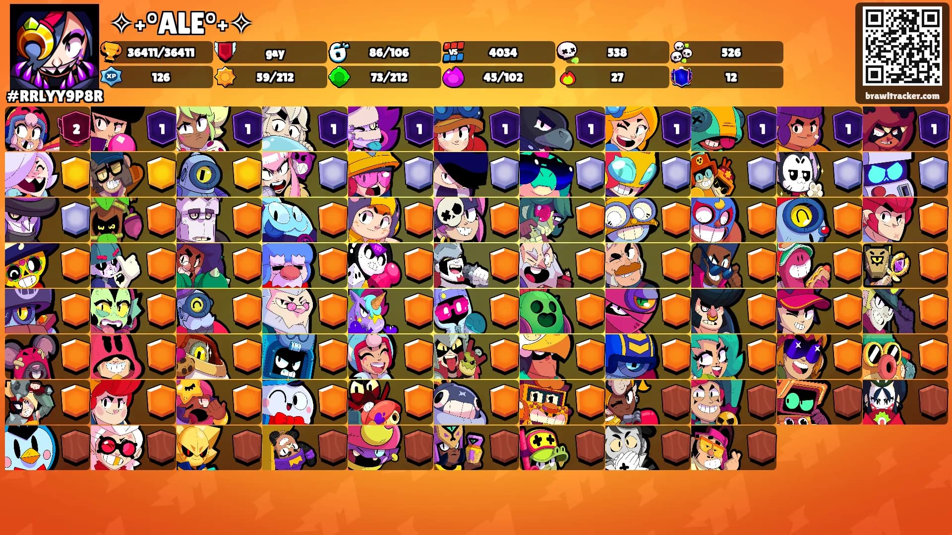 ✧˖°ALE°˖✧'s Ranks