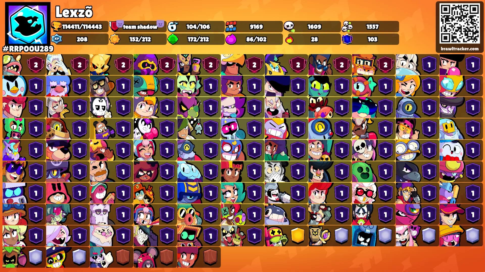Lexzõ's Ranks