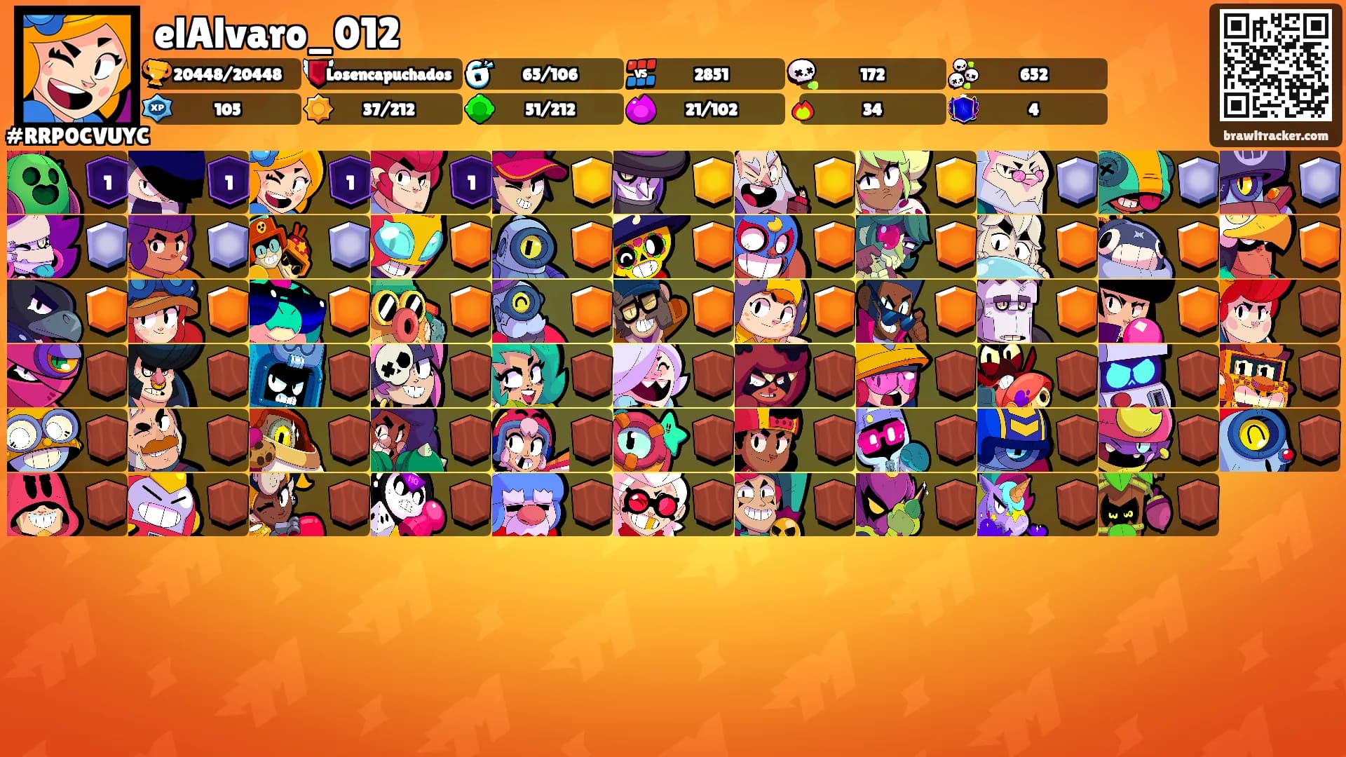 elAlvaro_012's Ranks