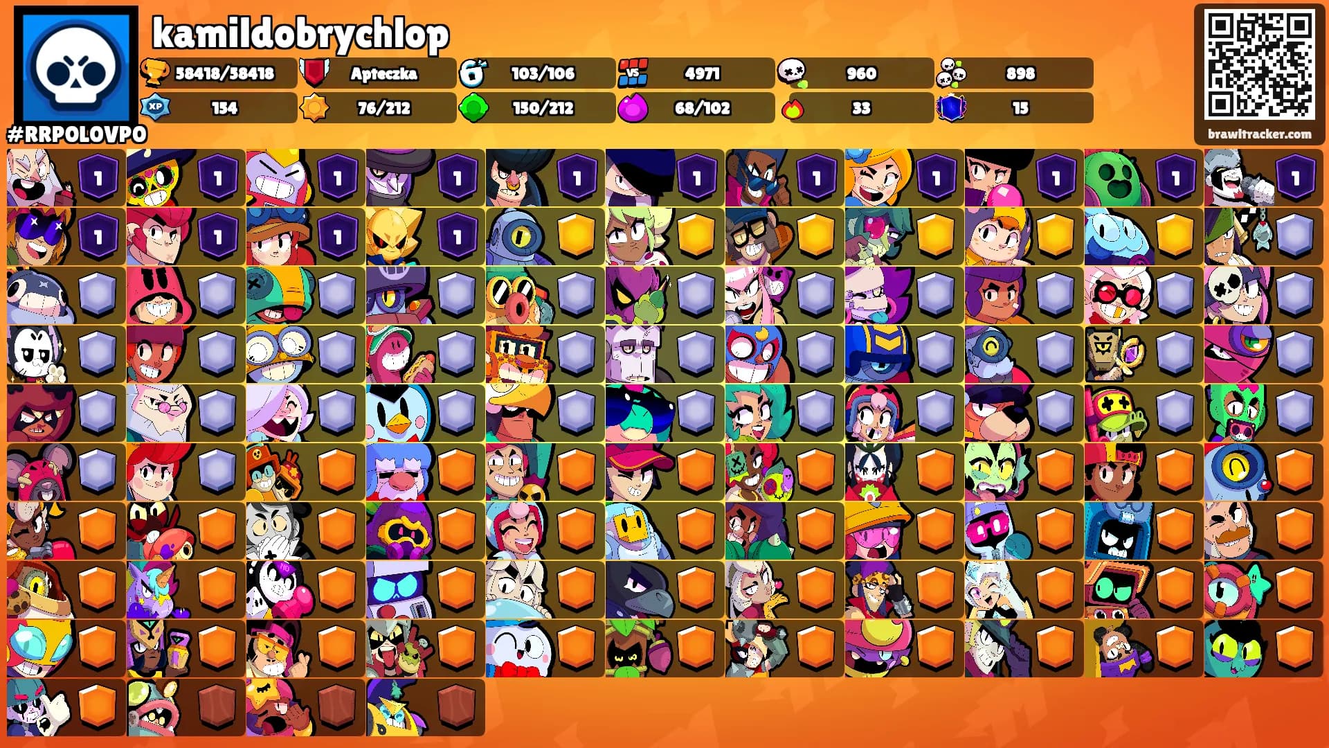 kamildobrychlop's Ranks