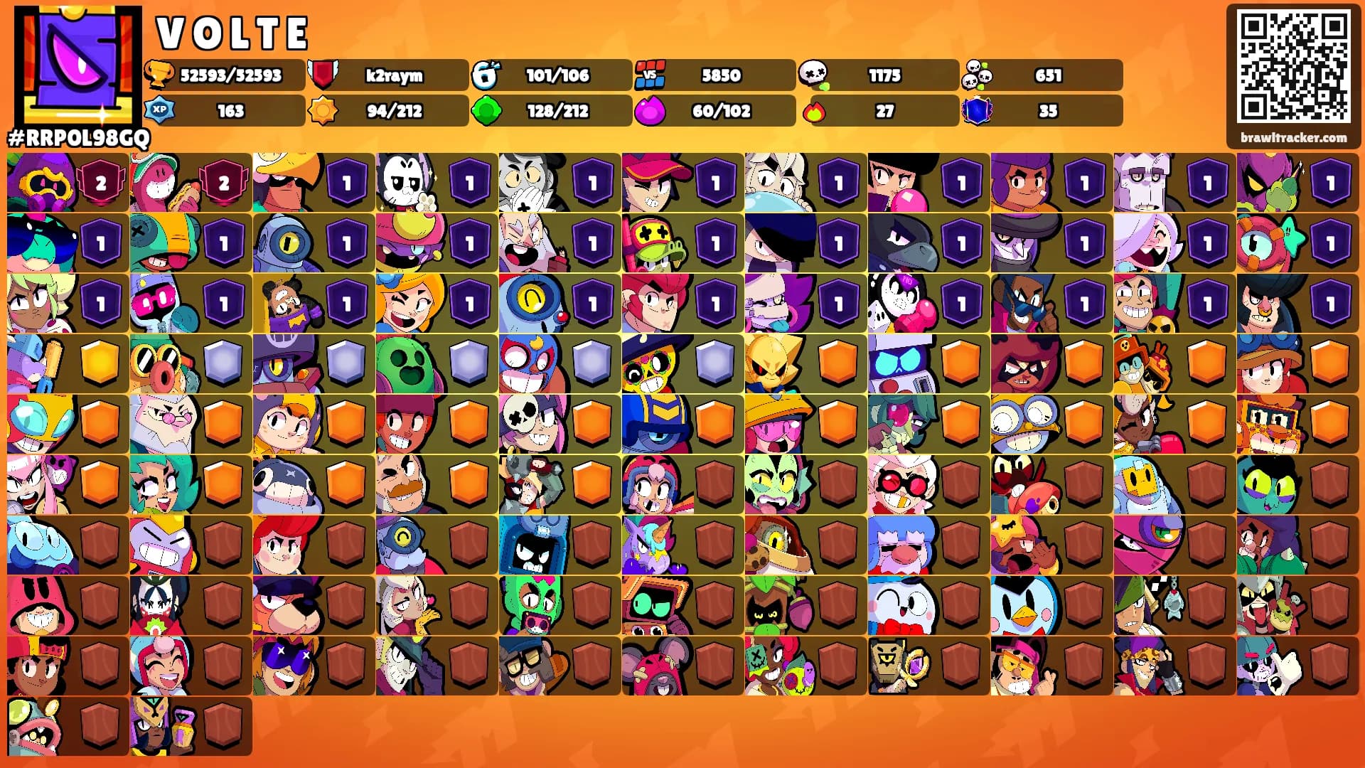 V O L T E's Ranks