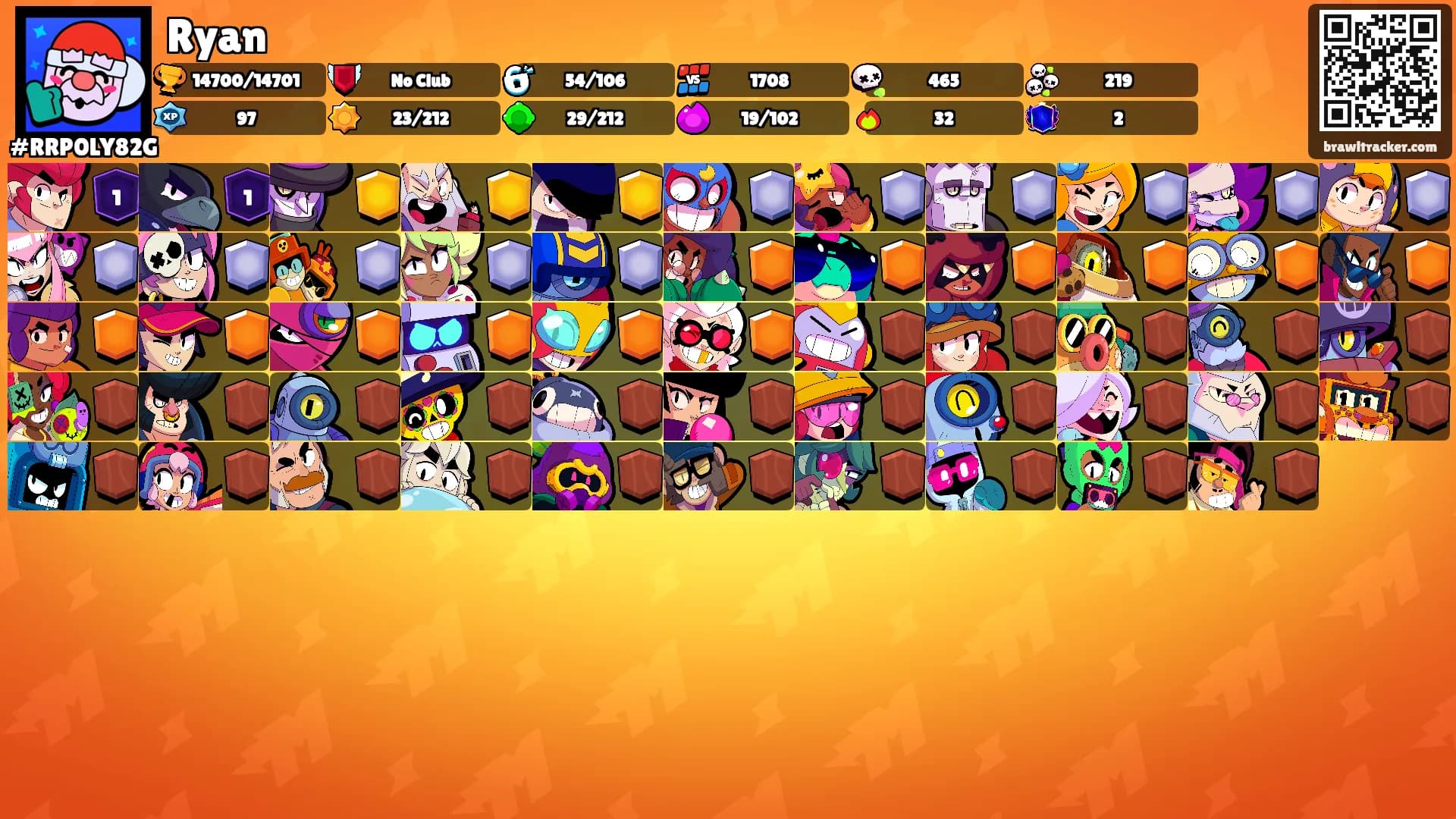 Ryan's Ranks