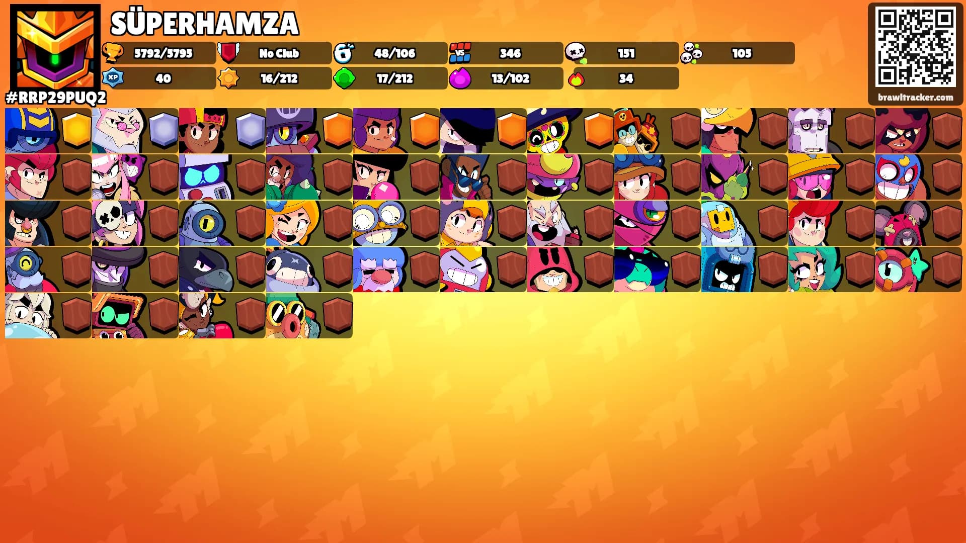 SÜPERHAMZA's Ranks