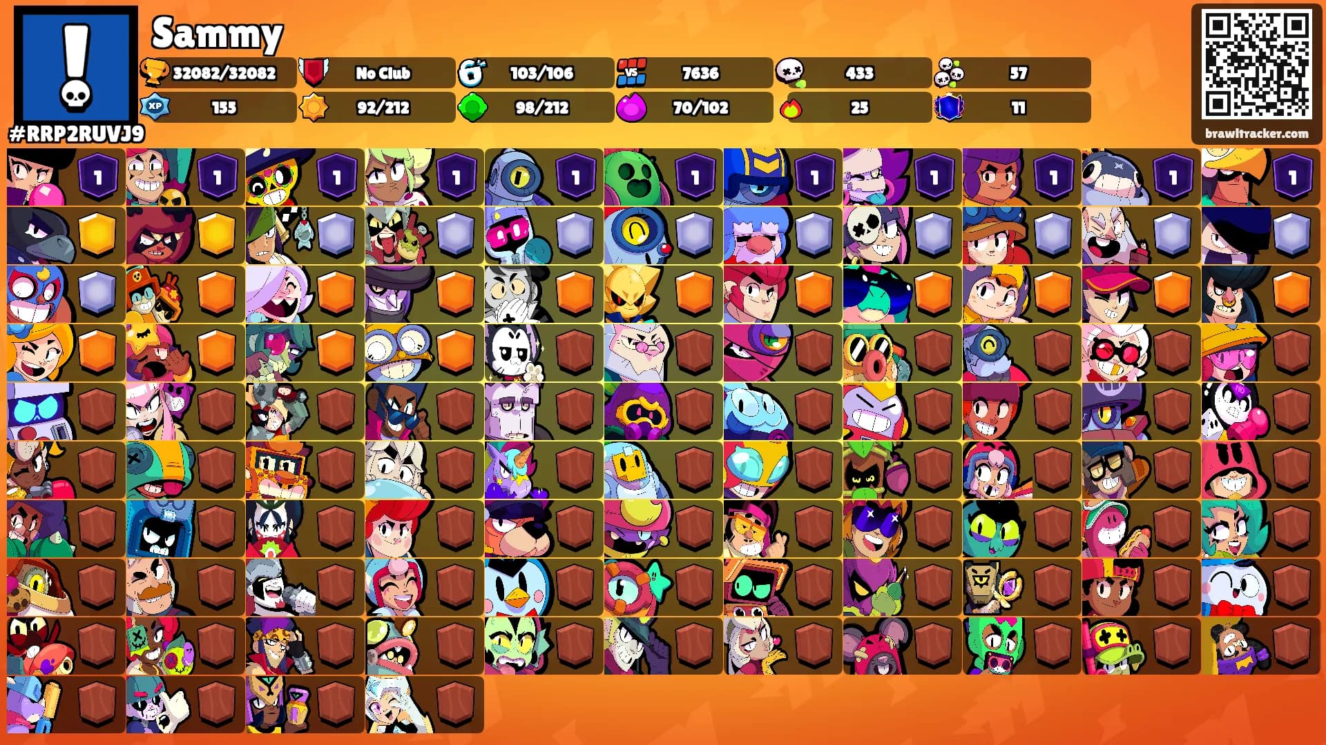 Sammy's Ranks
