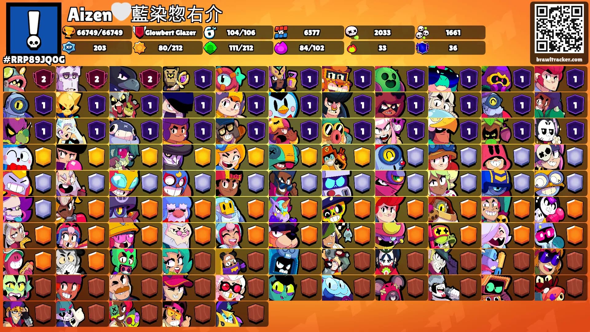 Aizen🤍藍染惣右介's Ranks