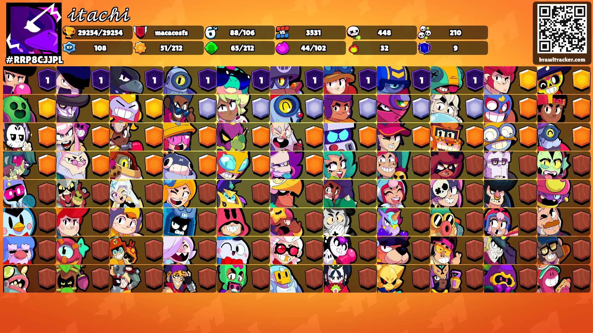 𝒾𝓉𝒶𝒸𝒽𝒾's Ranks