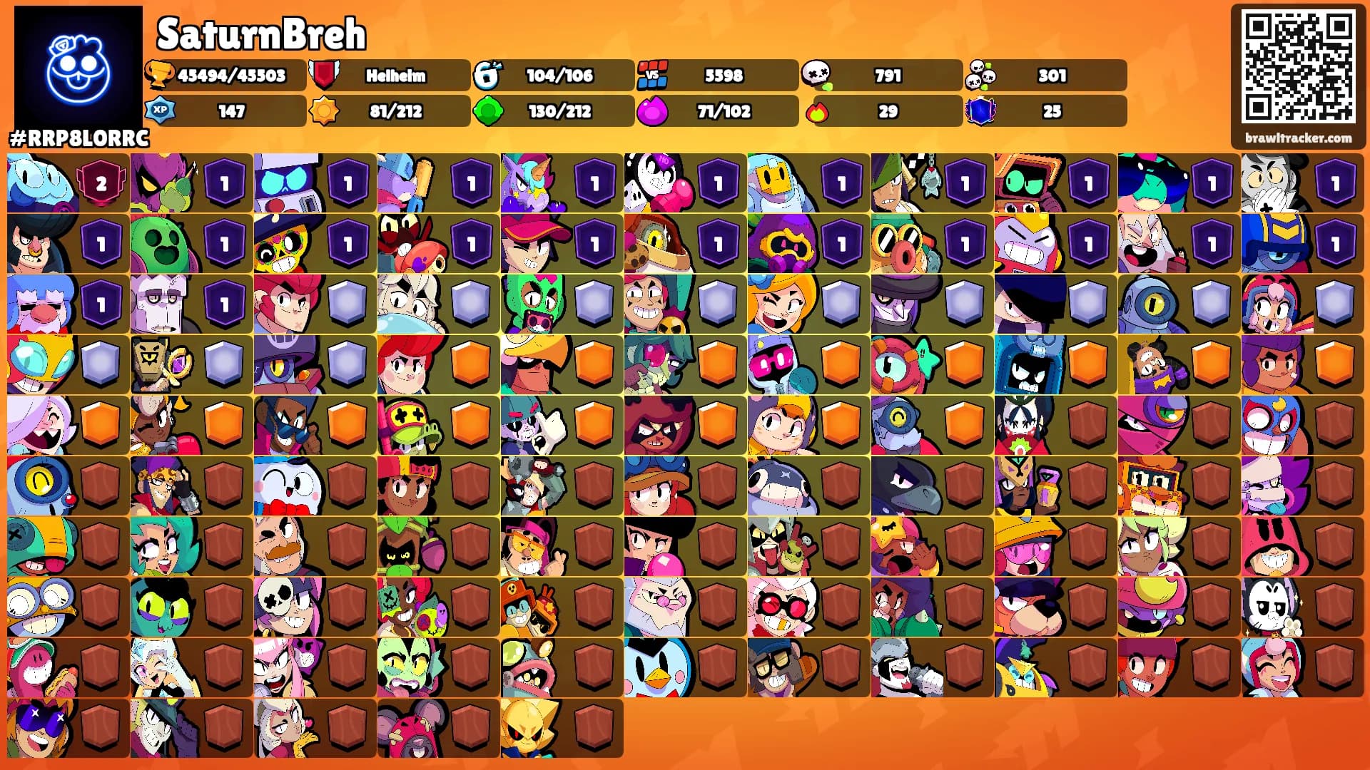 SaturnBreh's Ranks