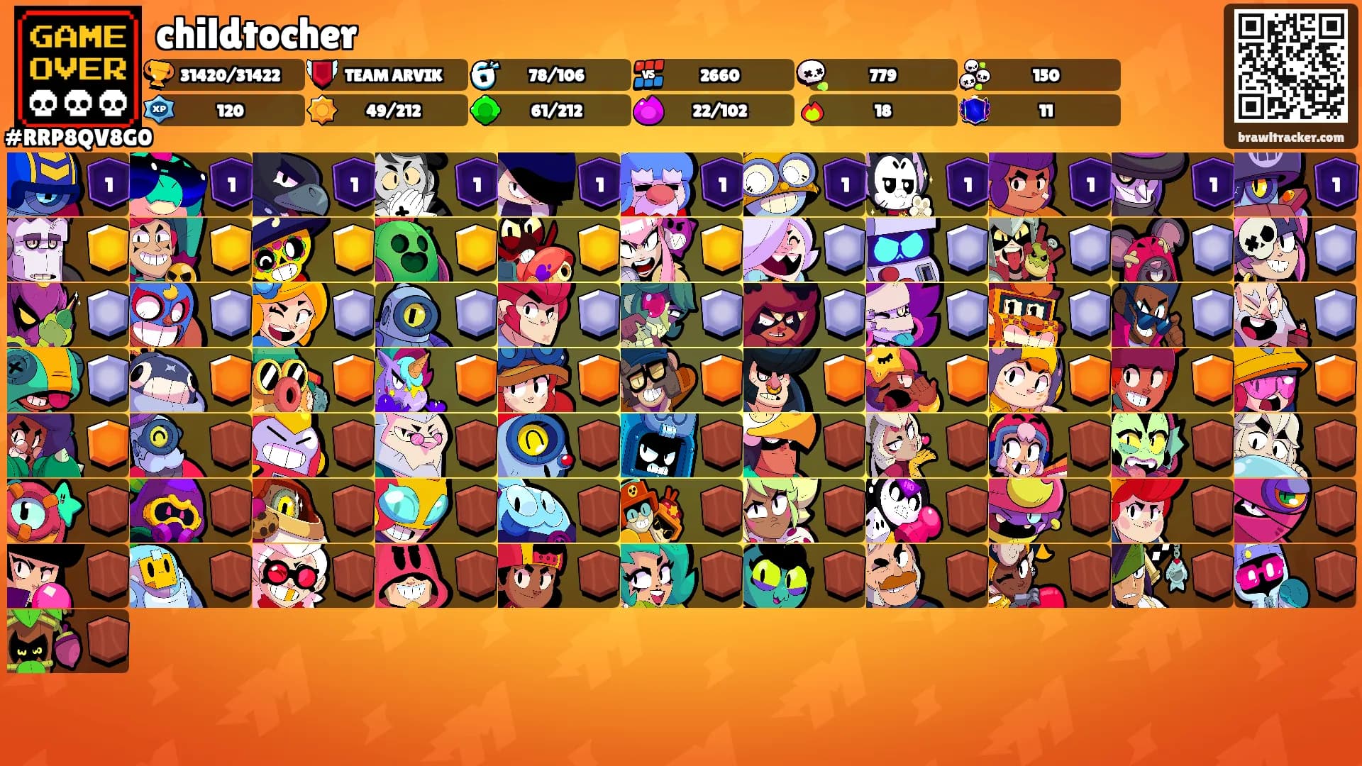 childtocher's Ranks