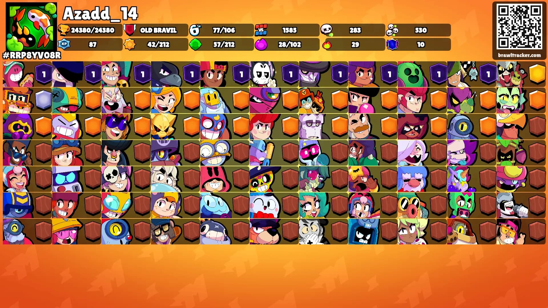 Azadd_14's Ranks